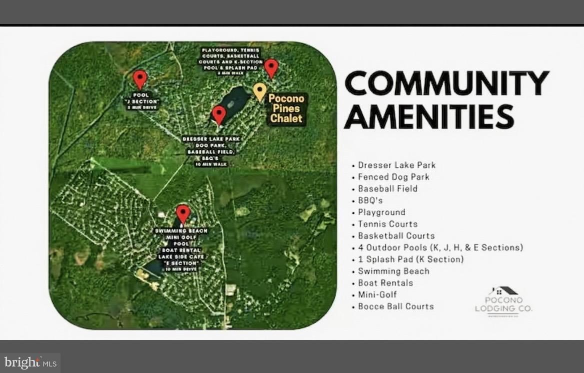 POCONO COUNTRY PLACE - Residential