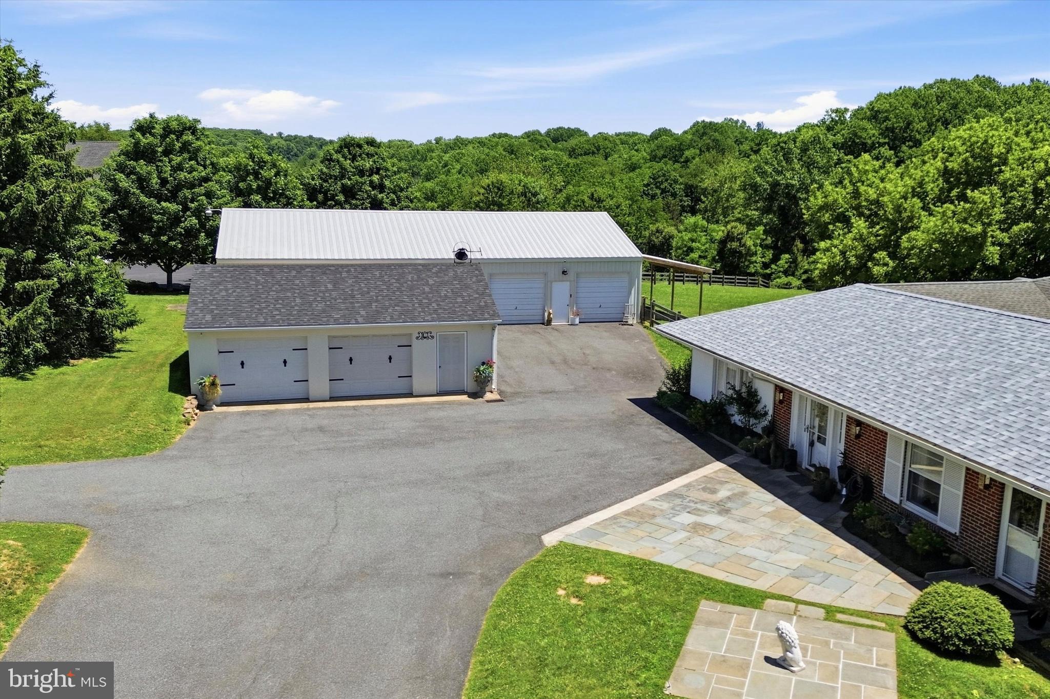 LOCUST GROVE - Residential