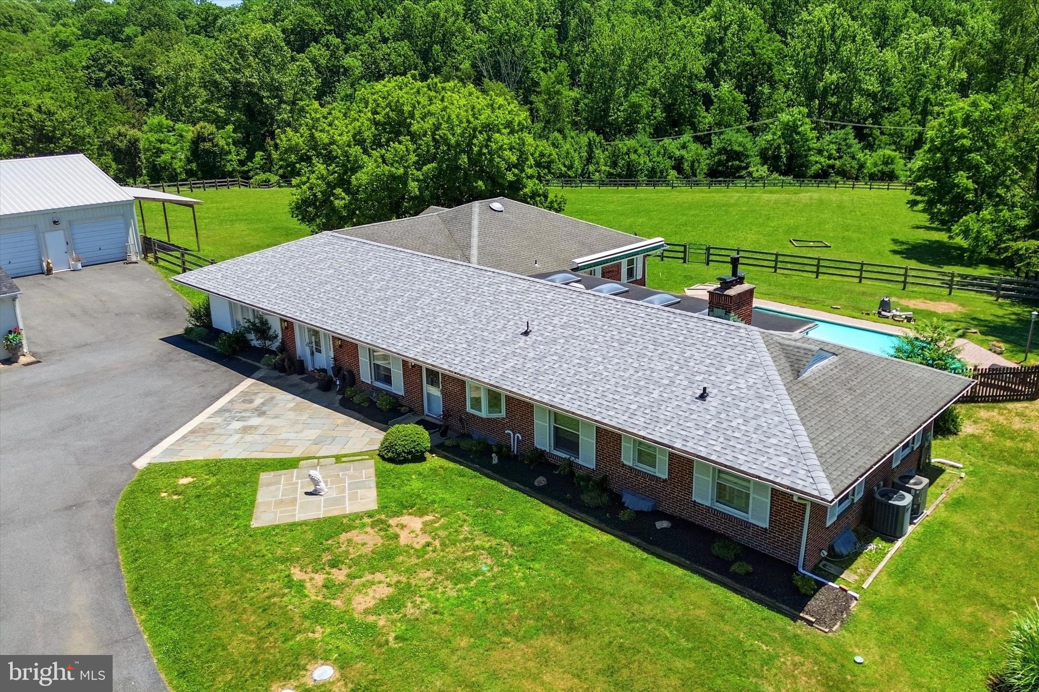 LOCUST GROVE - Residential