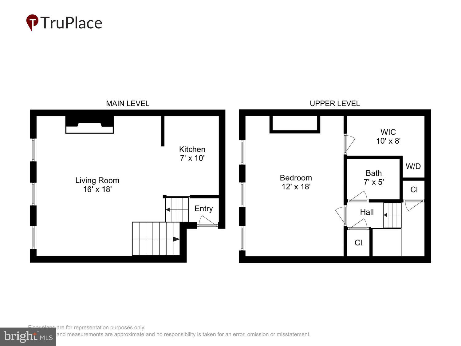 KALORAMA - Residential