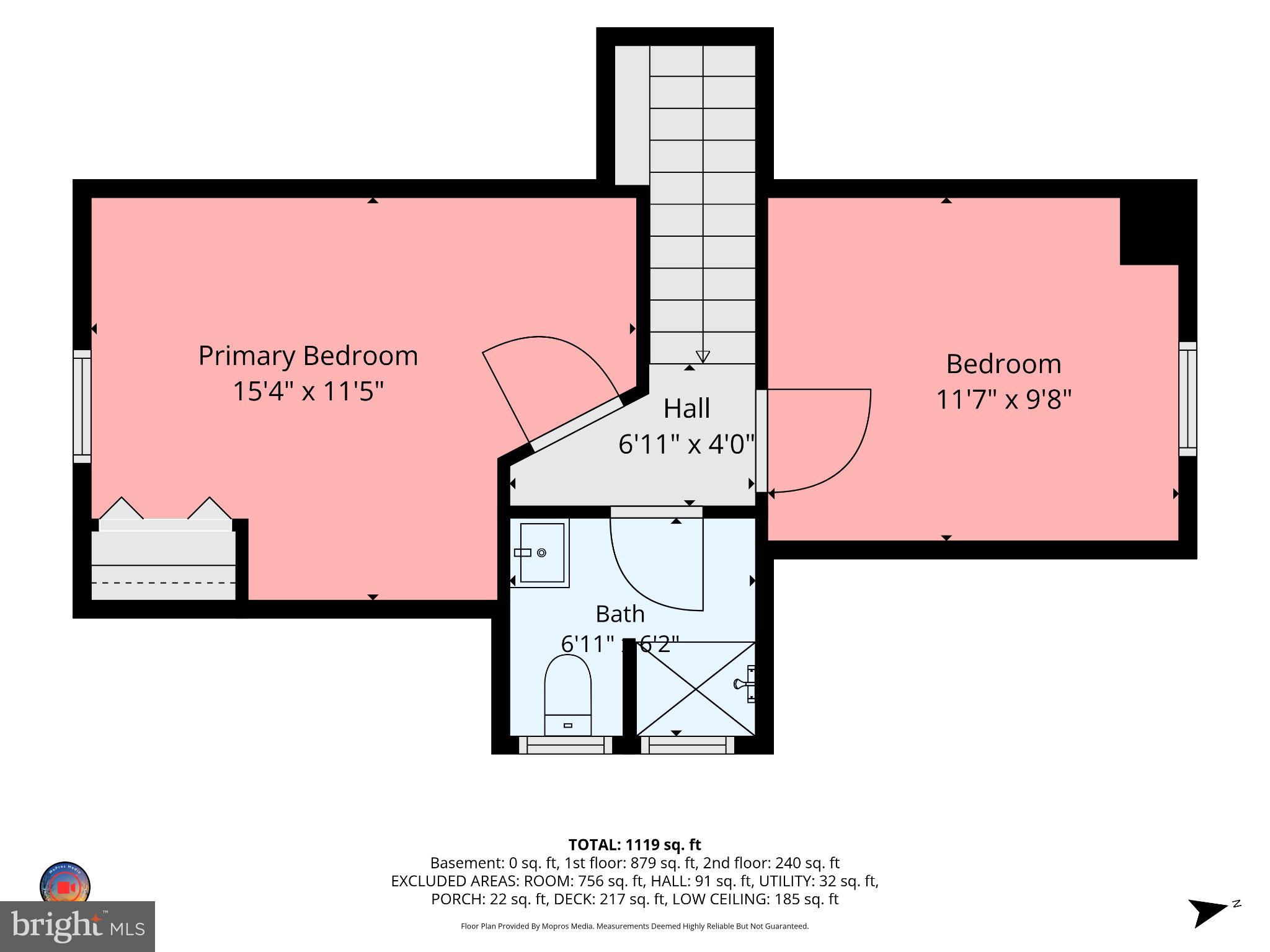 REGULARS - Residential