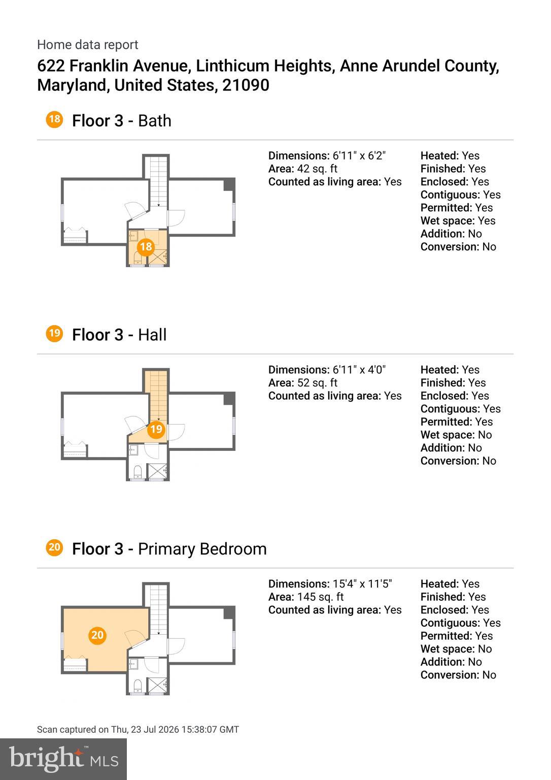 REGULARS - Residential