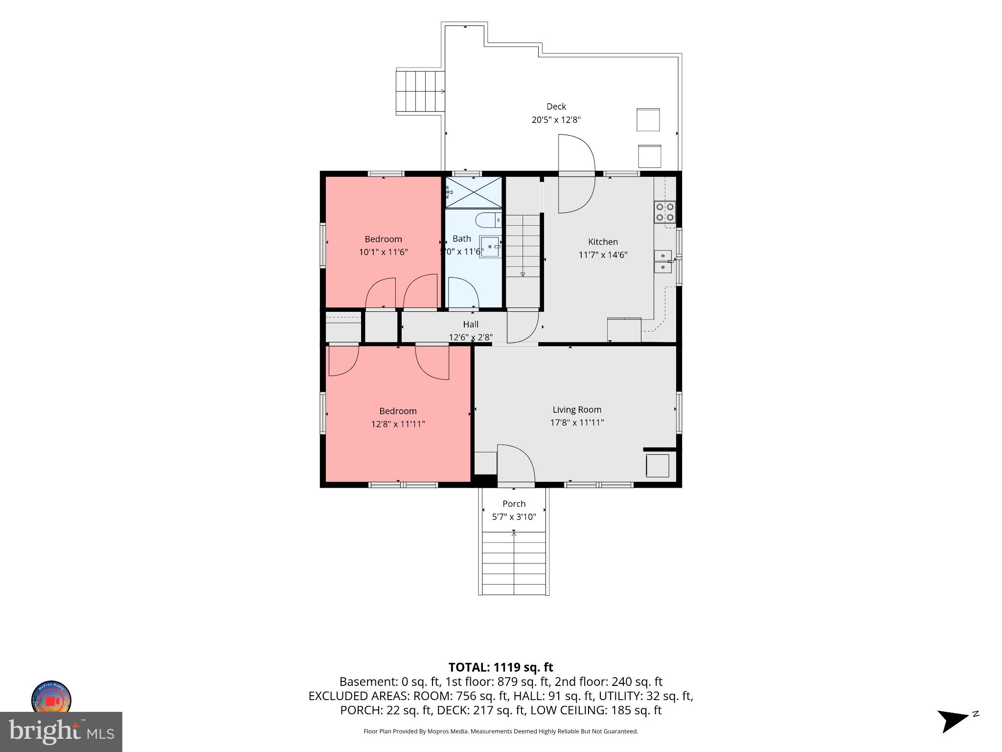 REGULARS - Residential