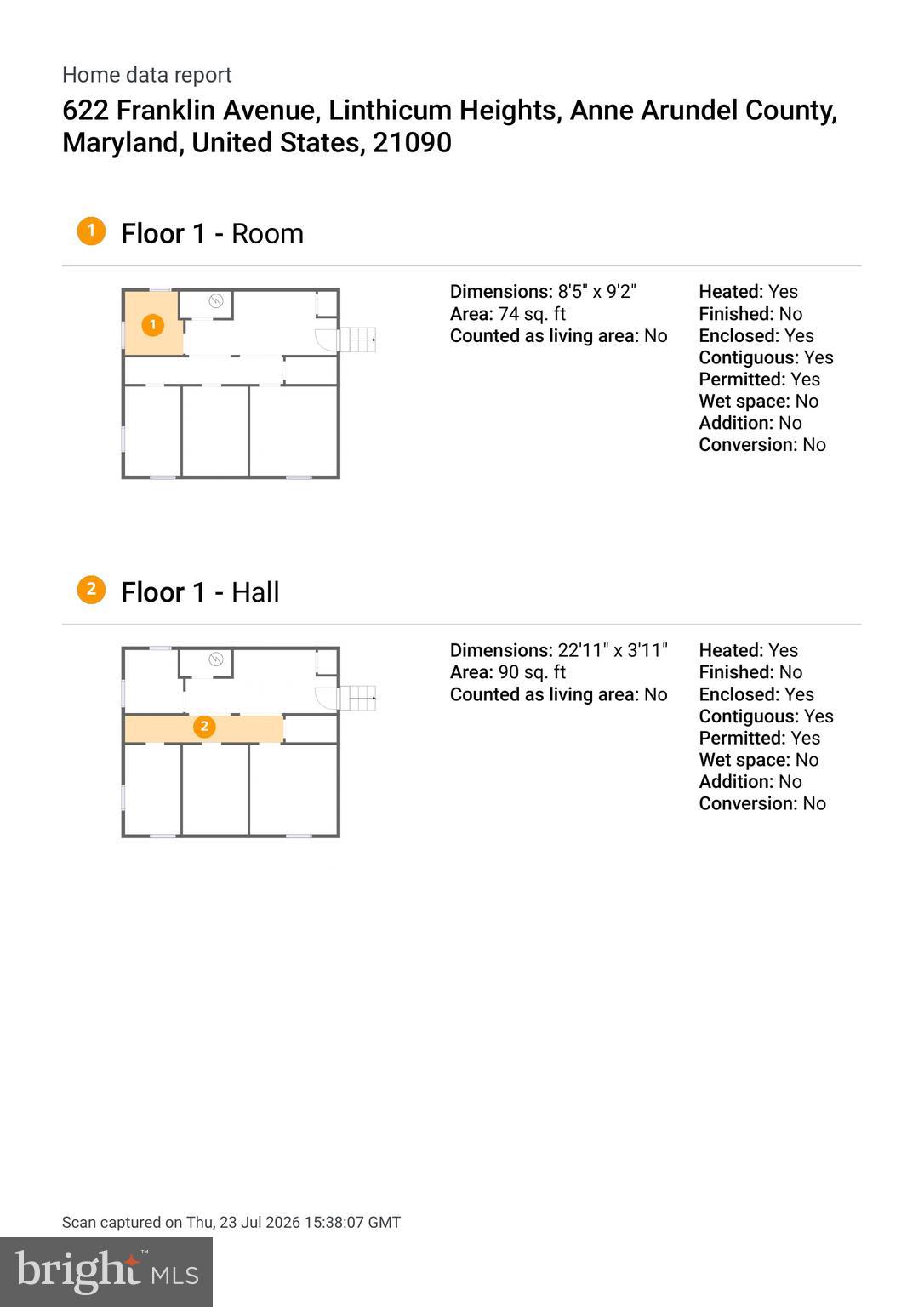 REGULARS - Residential