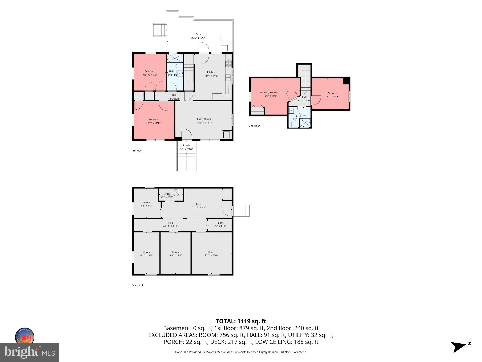 REGULARS - Residential