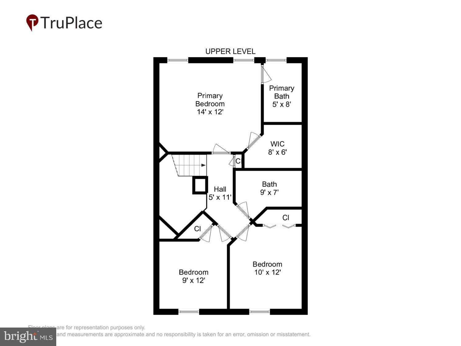 THE VILLAGES OF URBANA GREENSPRING - Residential