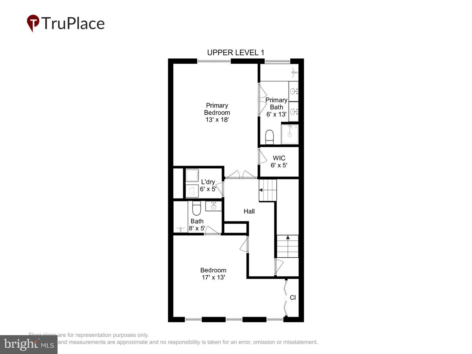 KING FARM - Residential