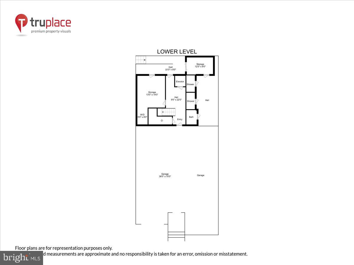 FENWICK ACRES - Residential