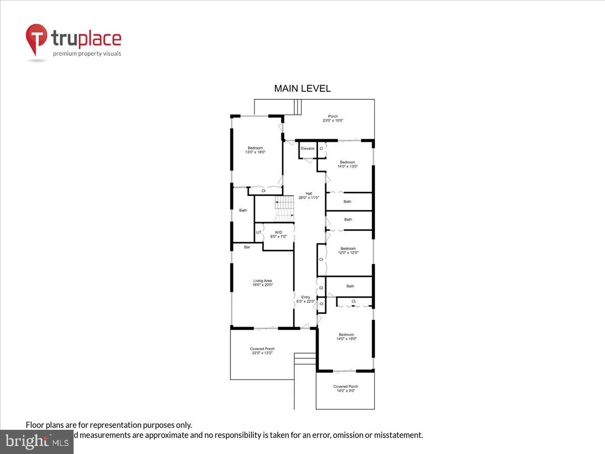 FENWICK ACRES - Residential