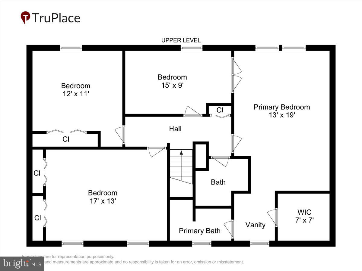 DERWOOD STATION - Residential