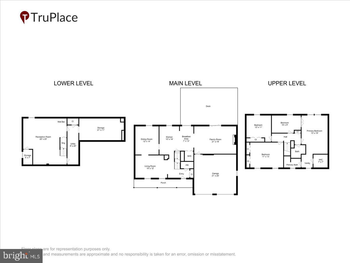 DERWOOD STATION - Residential