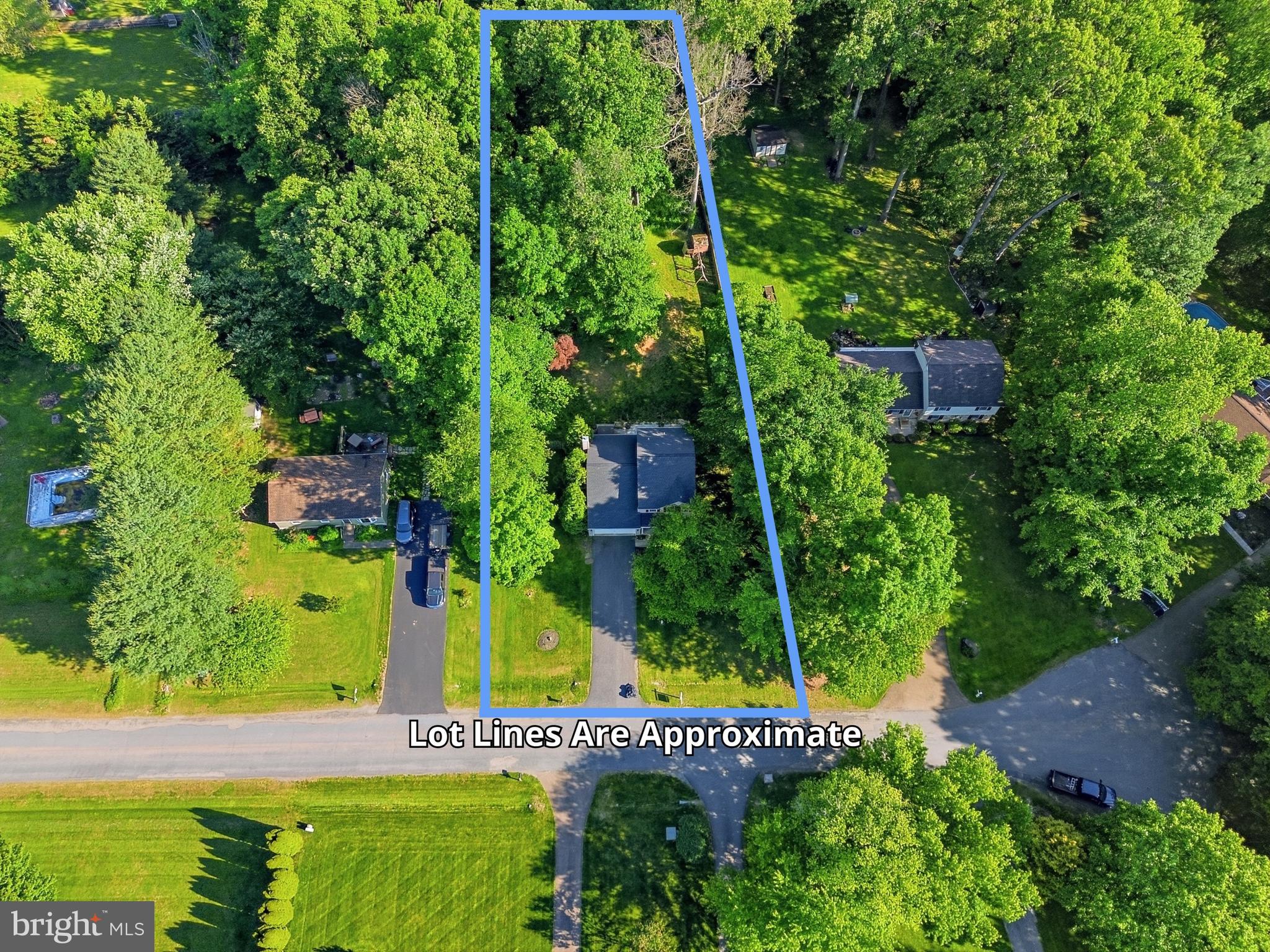 TOPEKA - Residential