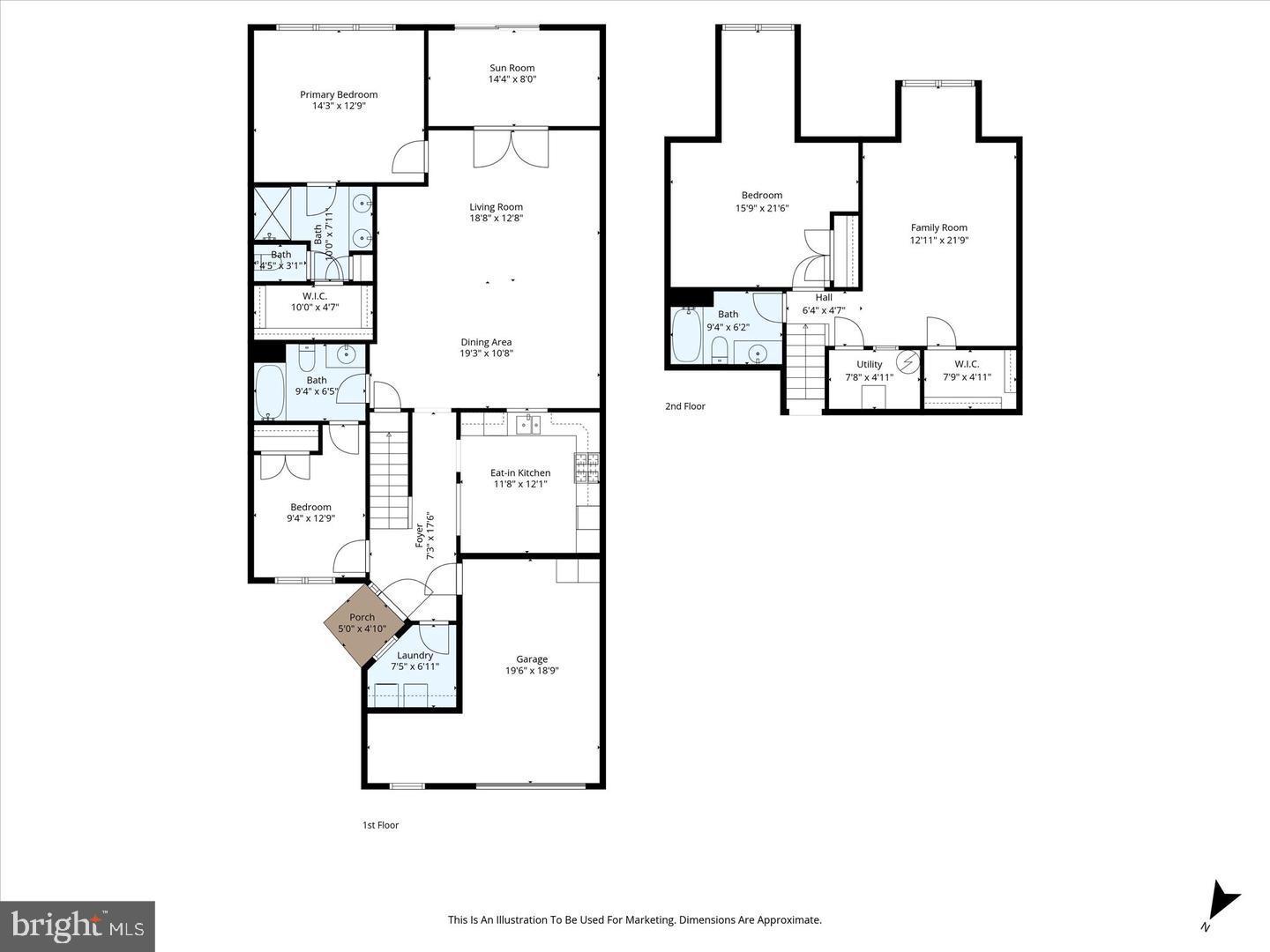 POTOMAC GREEN - Residential