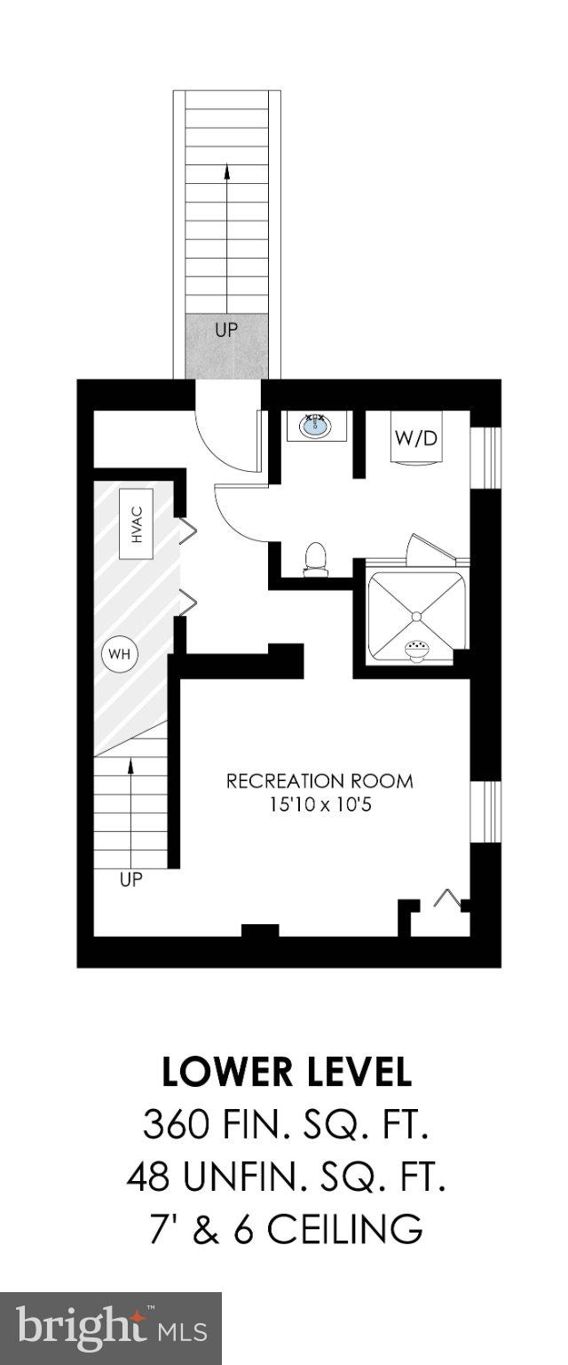 DOUGLAS PARK - Residential