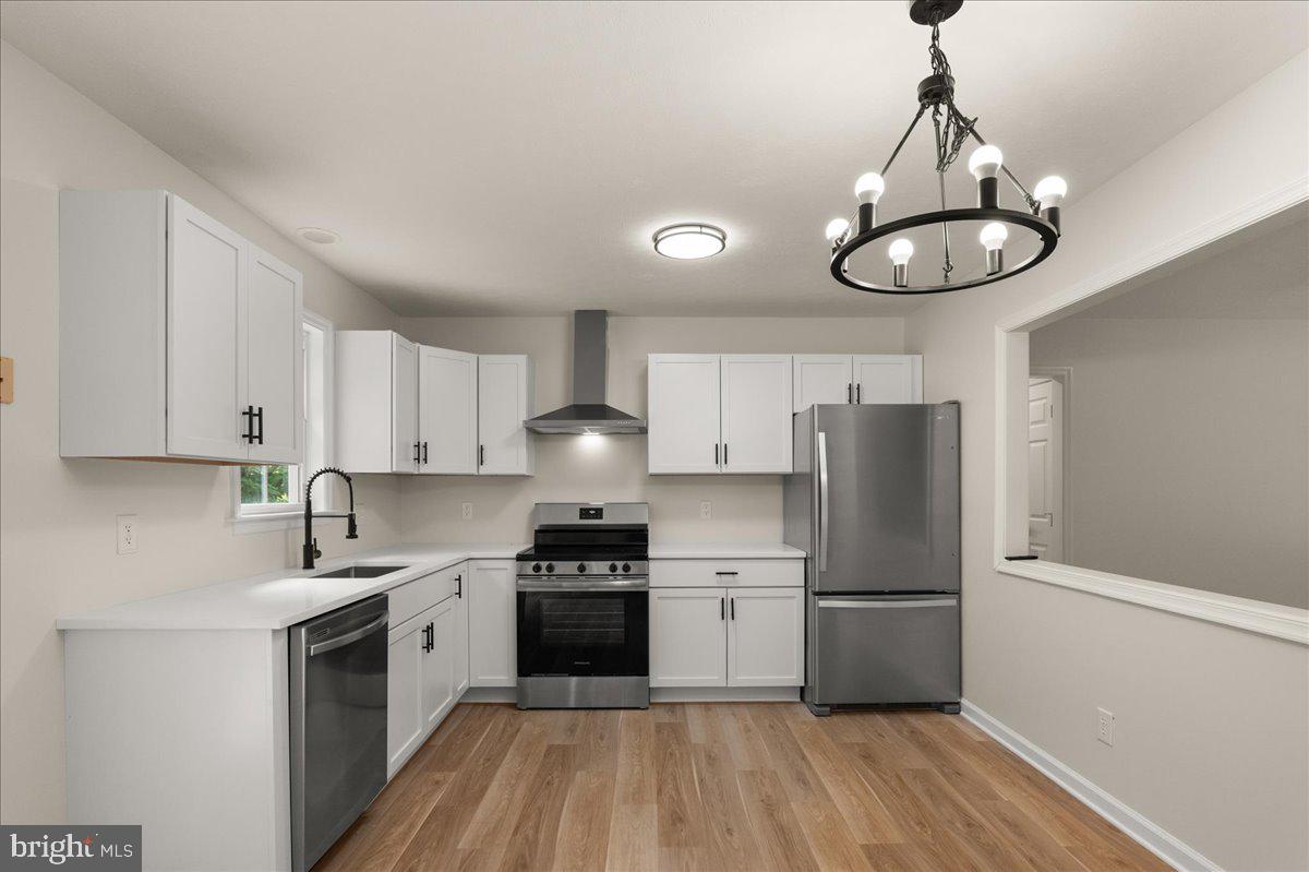 SHEN FARMS MT VIEW - Residential