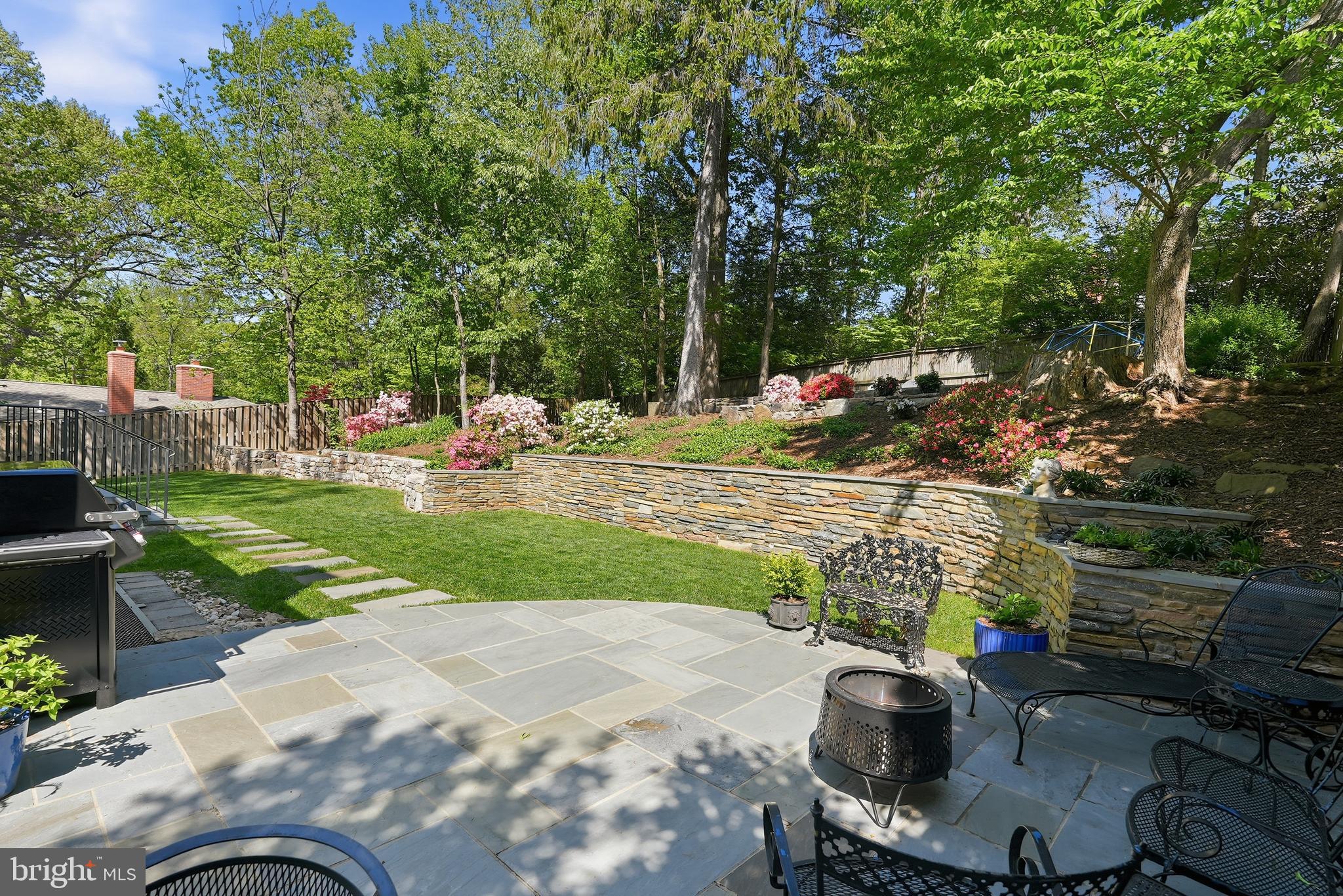 BELLEVUE FOREST - Residential