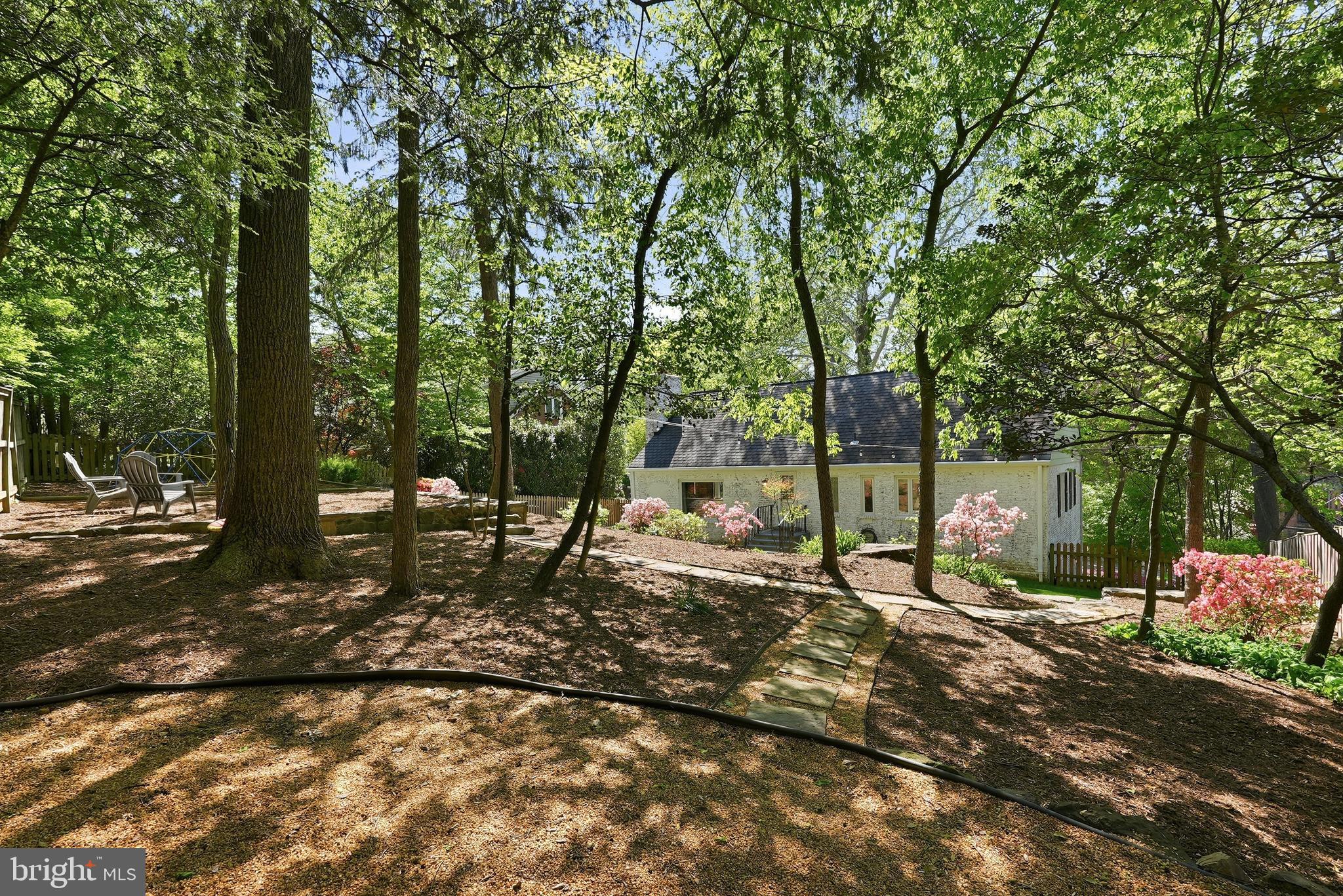 BELLEVUE FOREST - Residential
