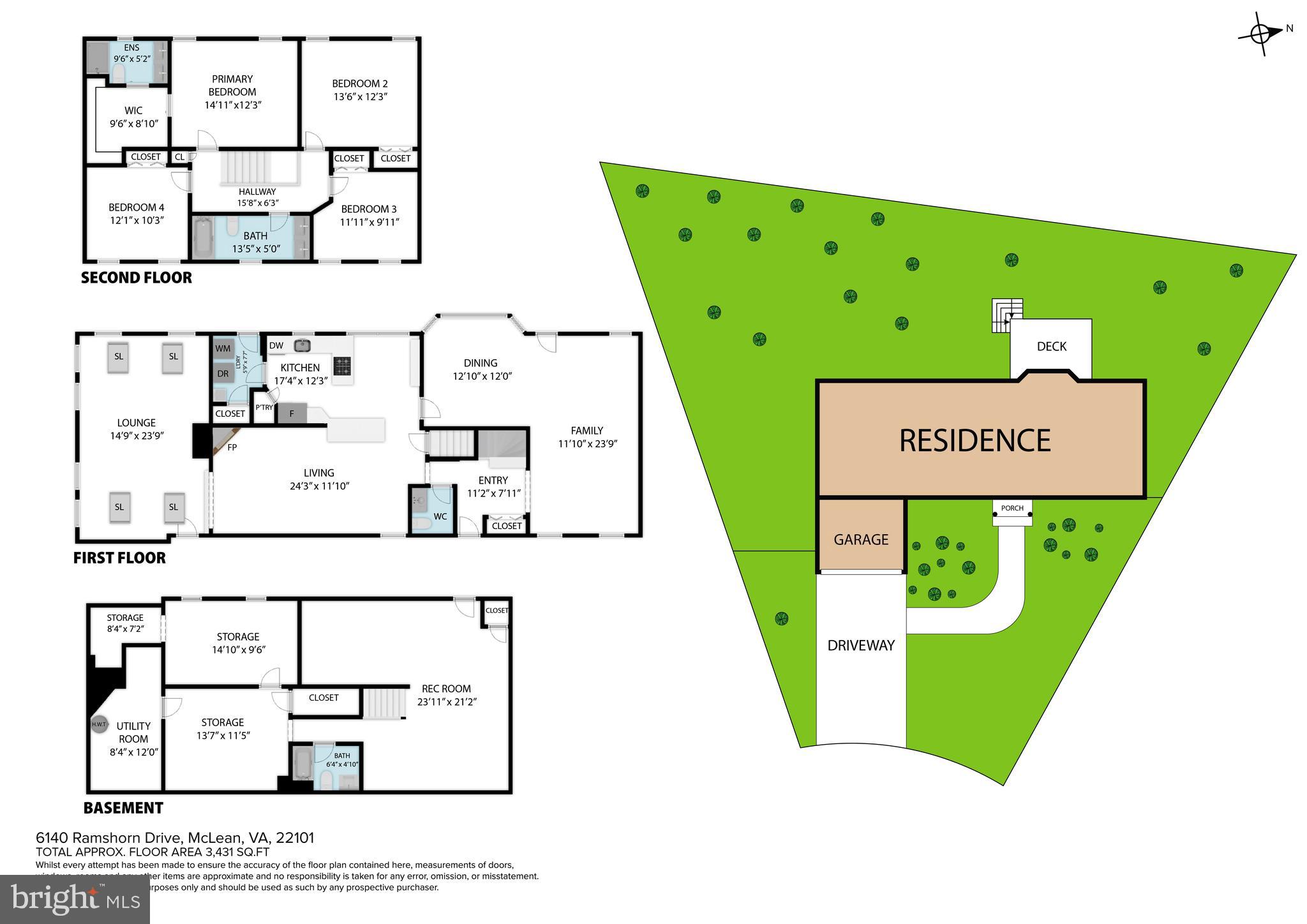 DOLLEY MADISON ESTATES - Residential