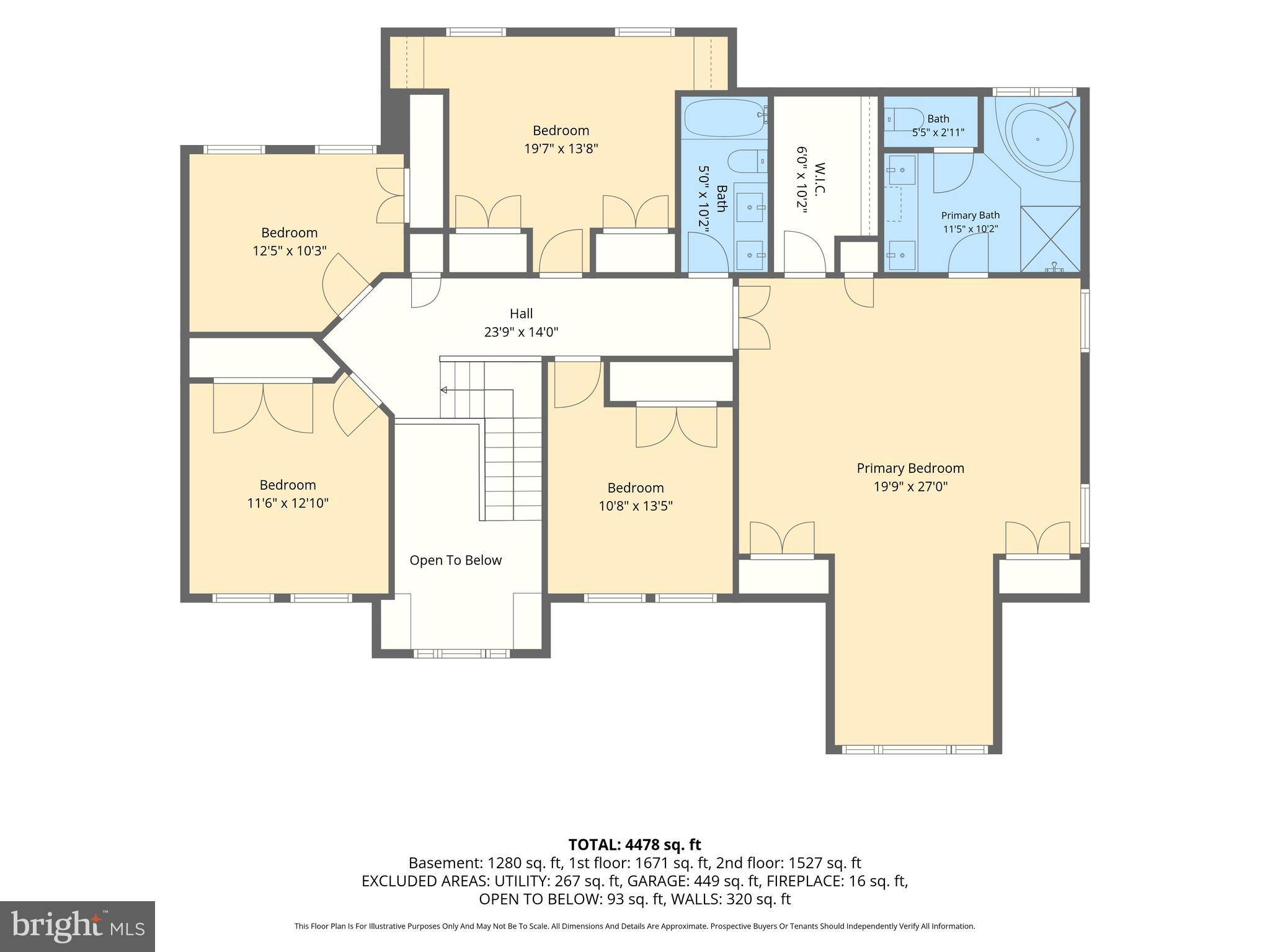 MAXA MEADOWS - Residential