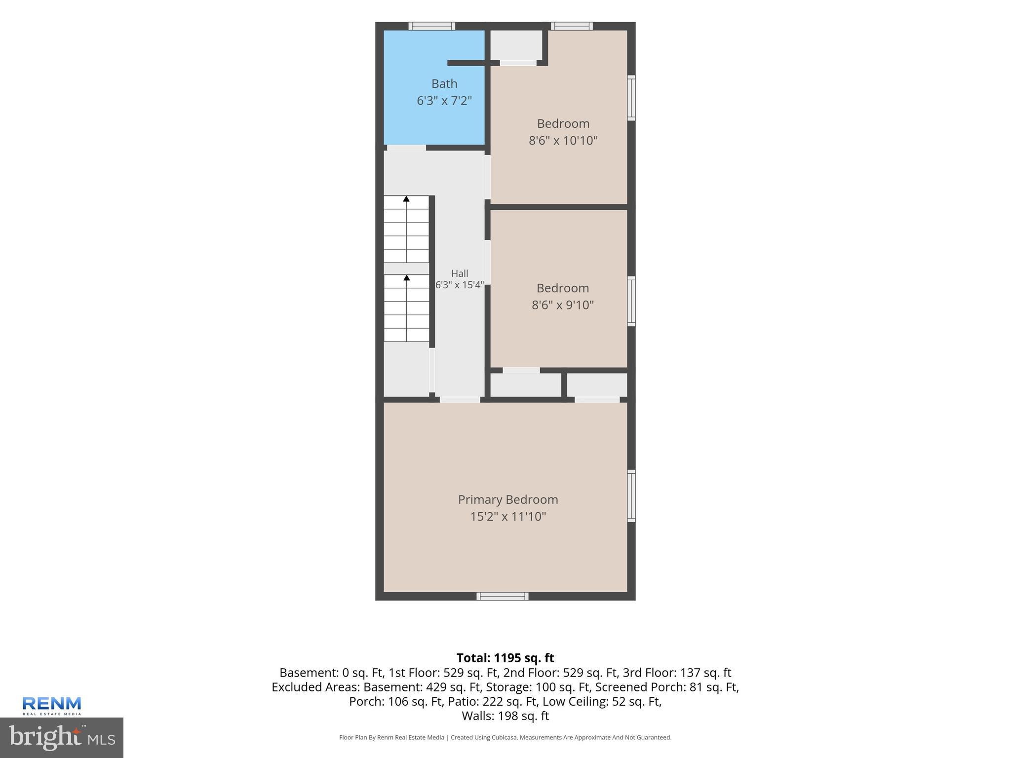 HANOVER BORO - Residential