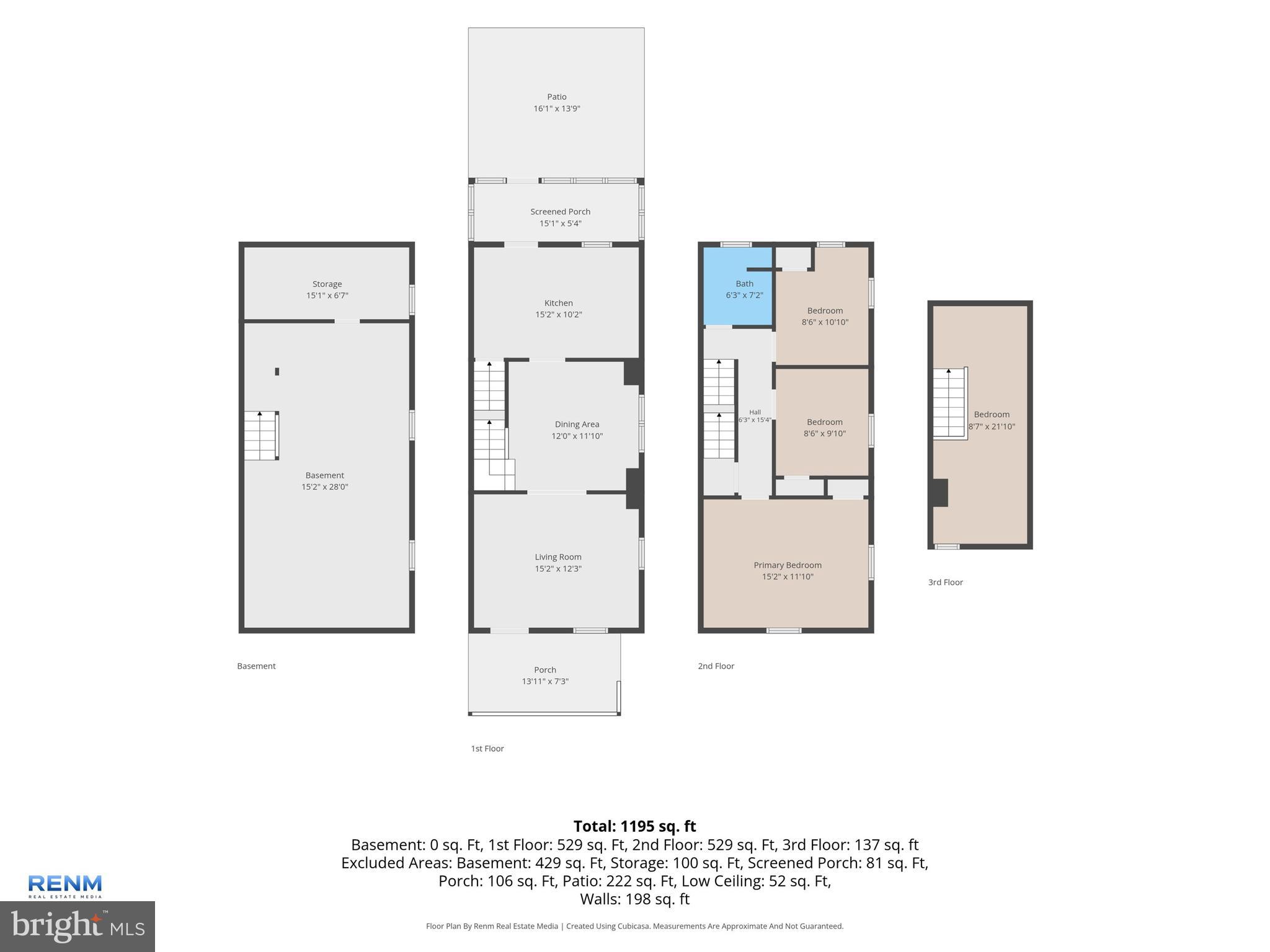 HANOVER BORO - Residential