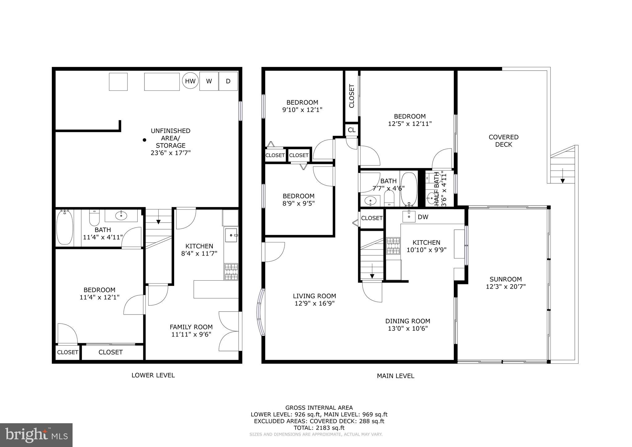 ROCK HILL - Residential