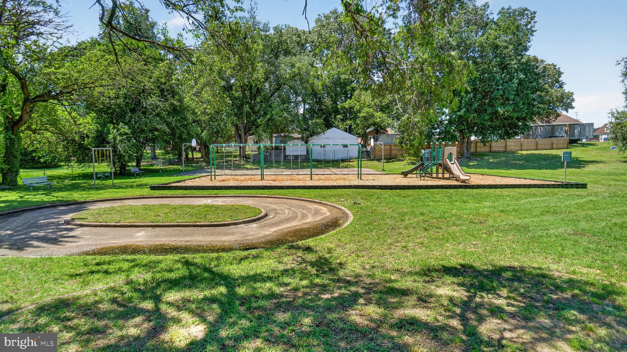 ROCK HILL - Residential