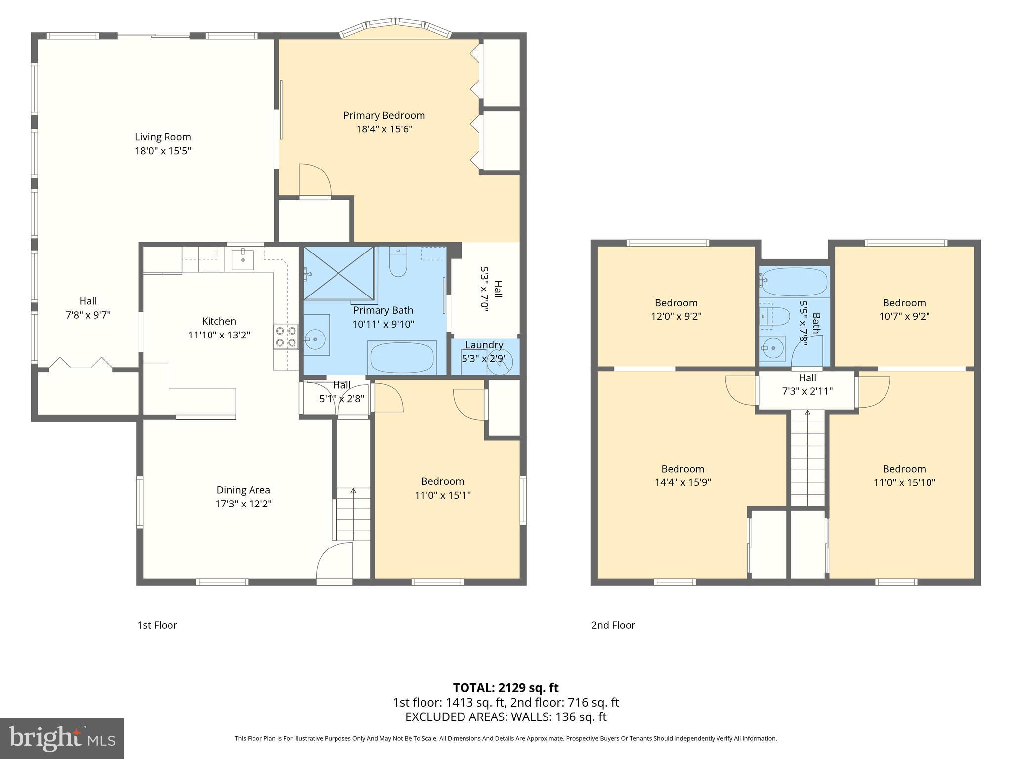 LORELEY BEACH - Residential
