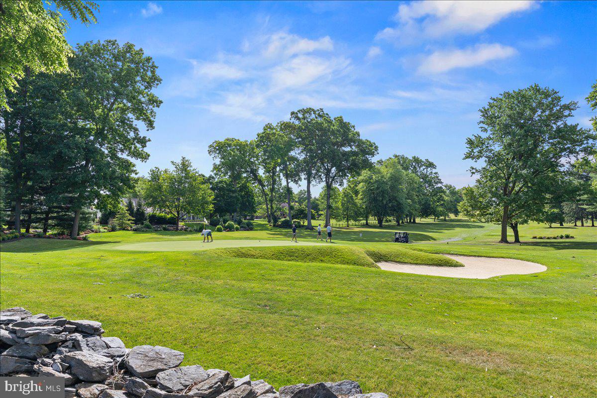 COUNTRY CLUB VIEW - Residential