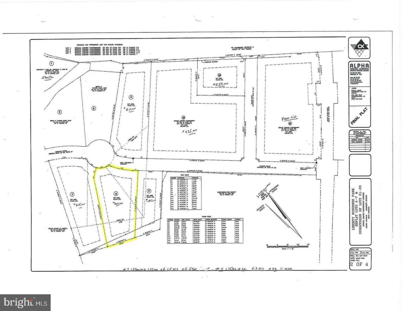 Ownership is interested in selling the remaining parcels together at a reduced price.  Please review all five parcels and consider an overall purchase.  All roads are in and all utilities are on site. The Liberty Business Park currently has a mix of buildings including offices of the United States Coast Guard, the IRS, and the Berkeley County Schools. Located in Berkeley County, these properties are not zoned however the County comprehensive plan generally has this area geared for commercial and light industrial uses.