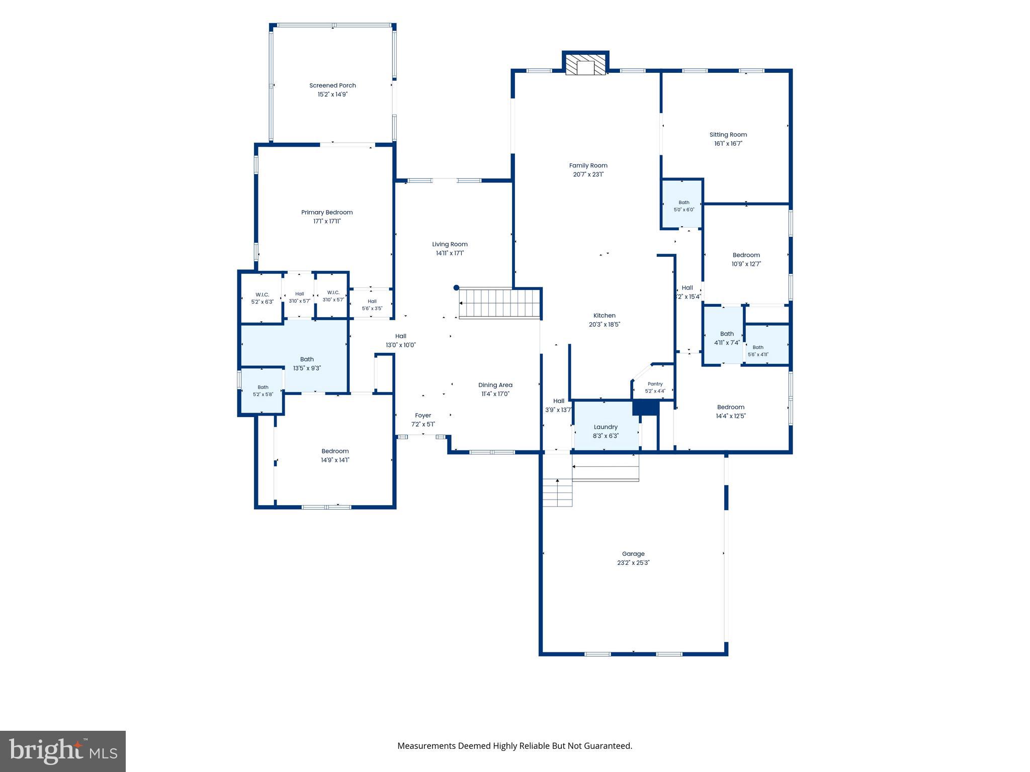 RICHLAND ACRES - Residential