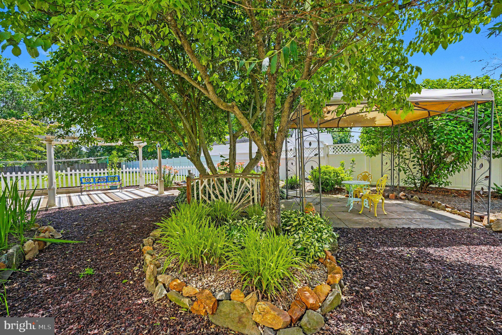 HOLLAND ACRES - Residential