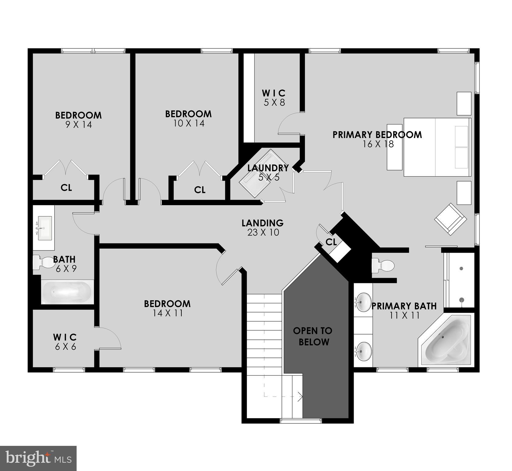 OLD MILL - Residential