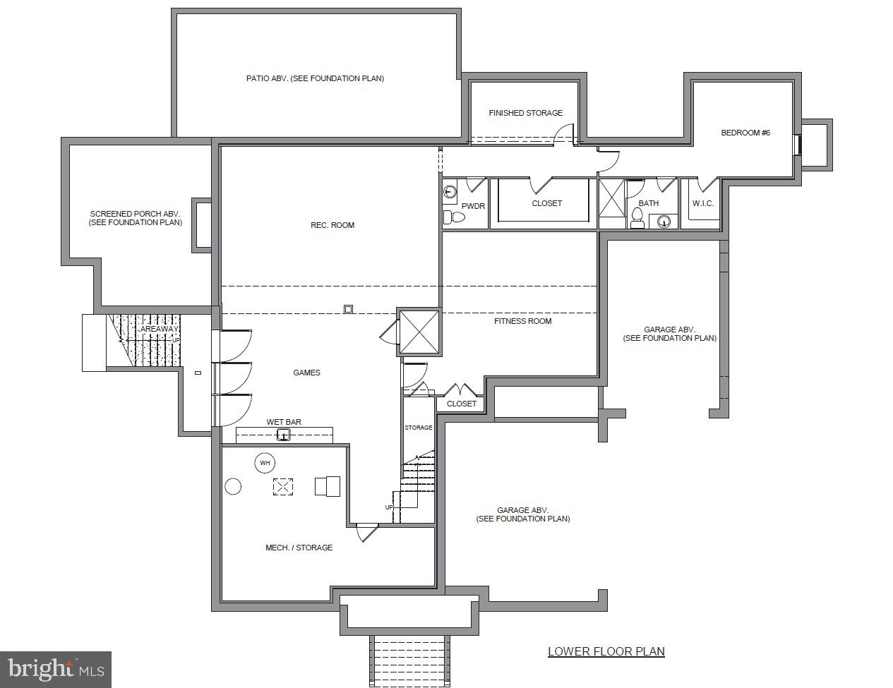 BROYHILL LANGLEY ESTATES - Residential