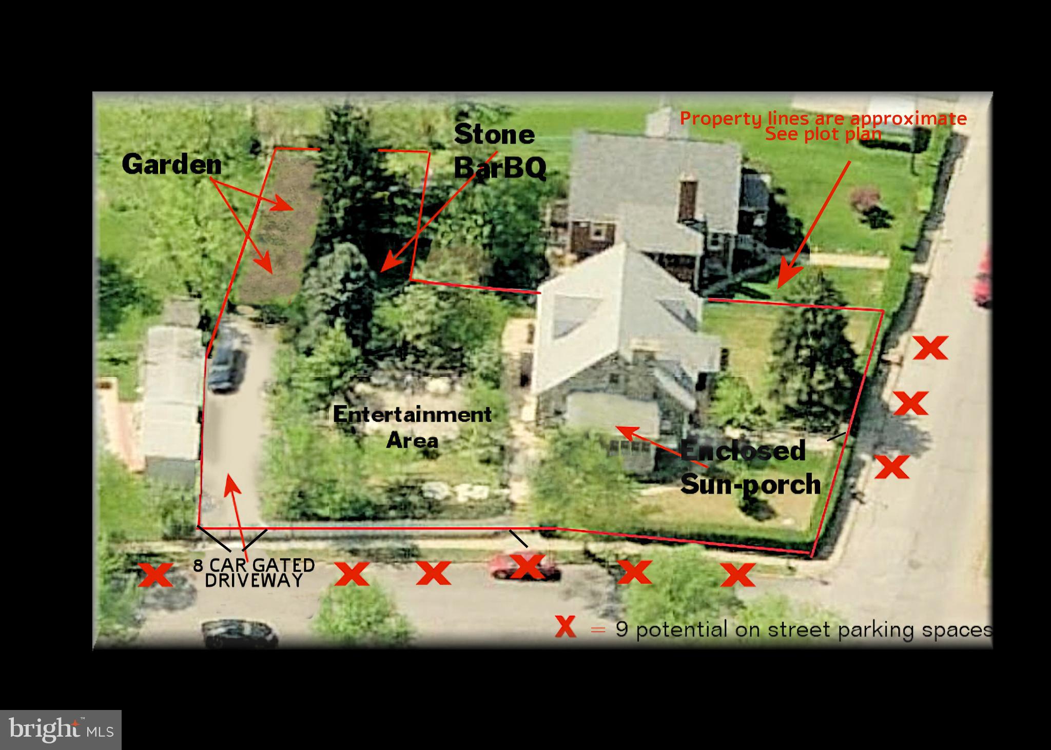 GARDENVILLE - Residential Income