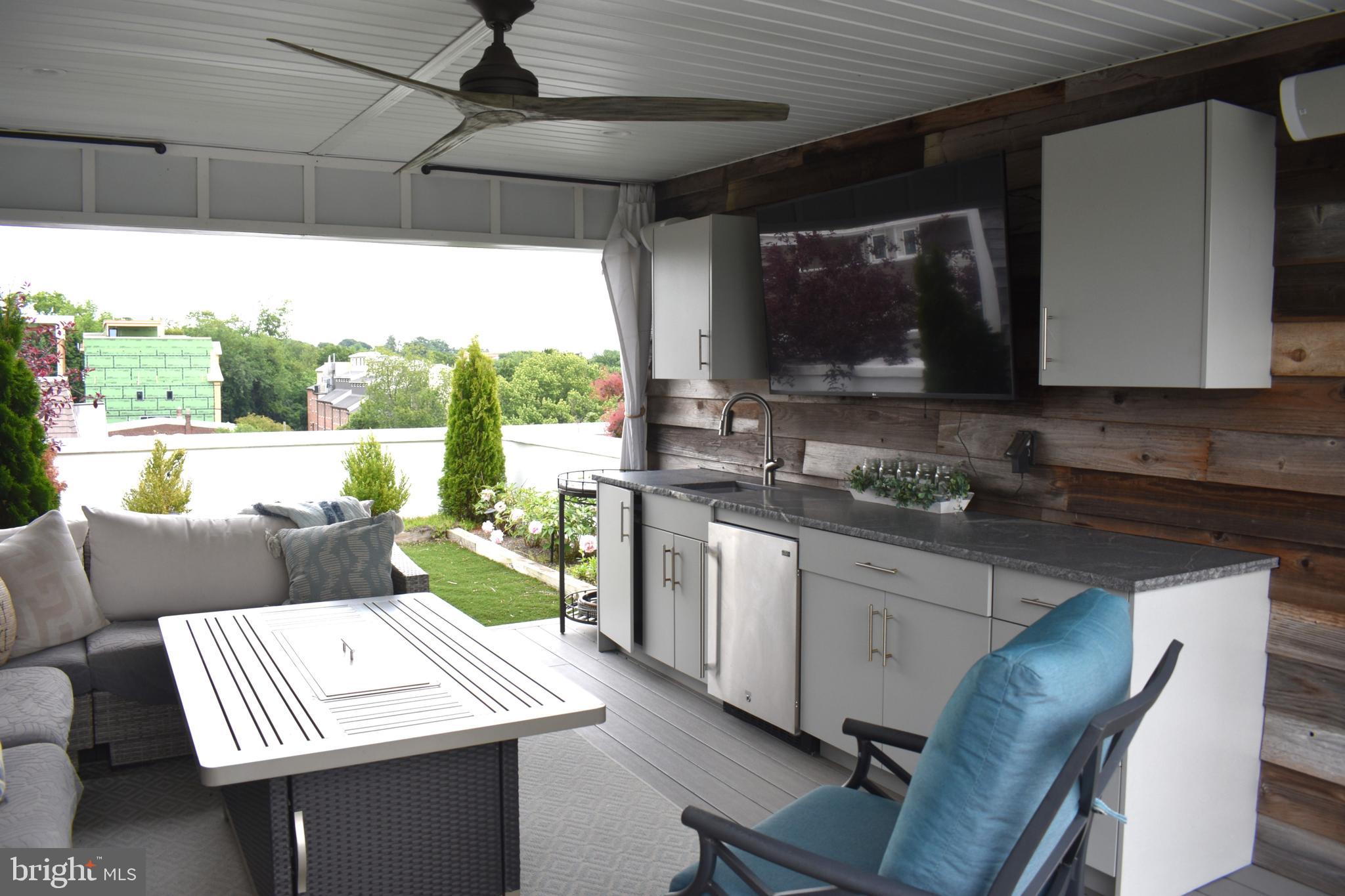 MANAYUNK - Residential