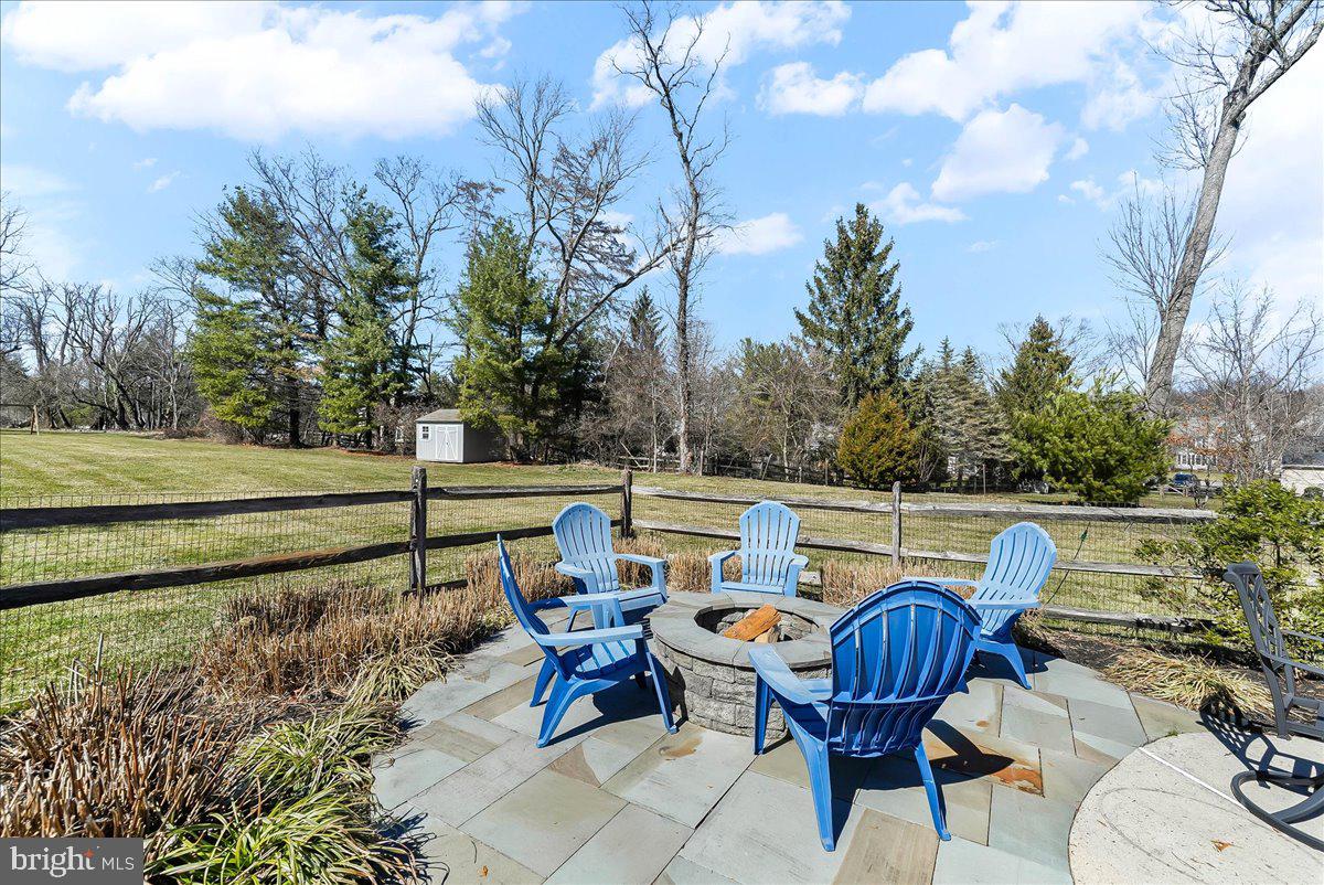 SUNWOOD FARM - Residential