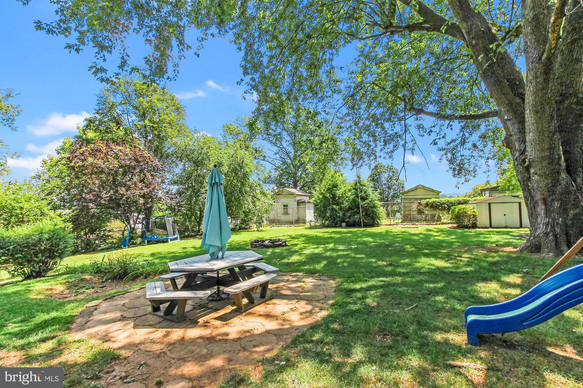 NORTH YORK BORO - Residential