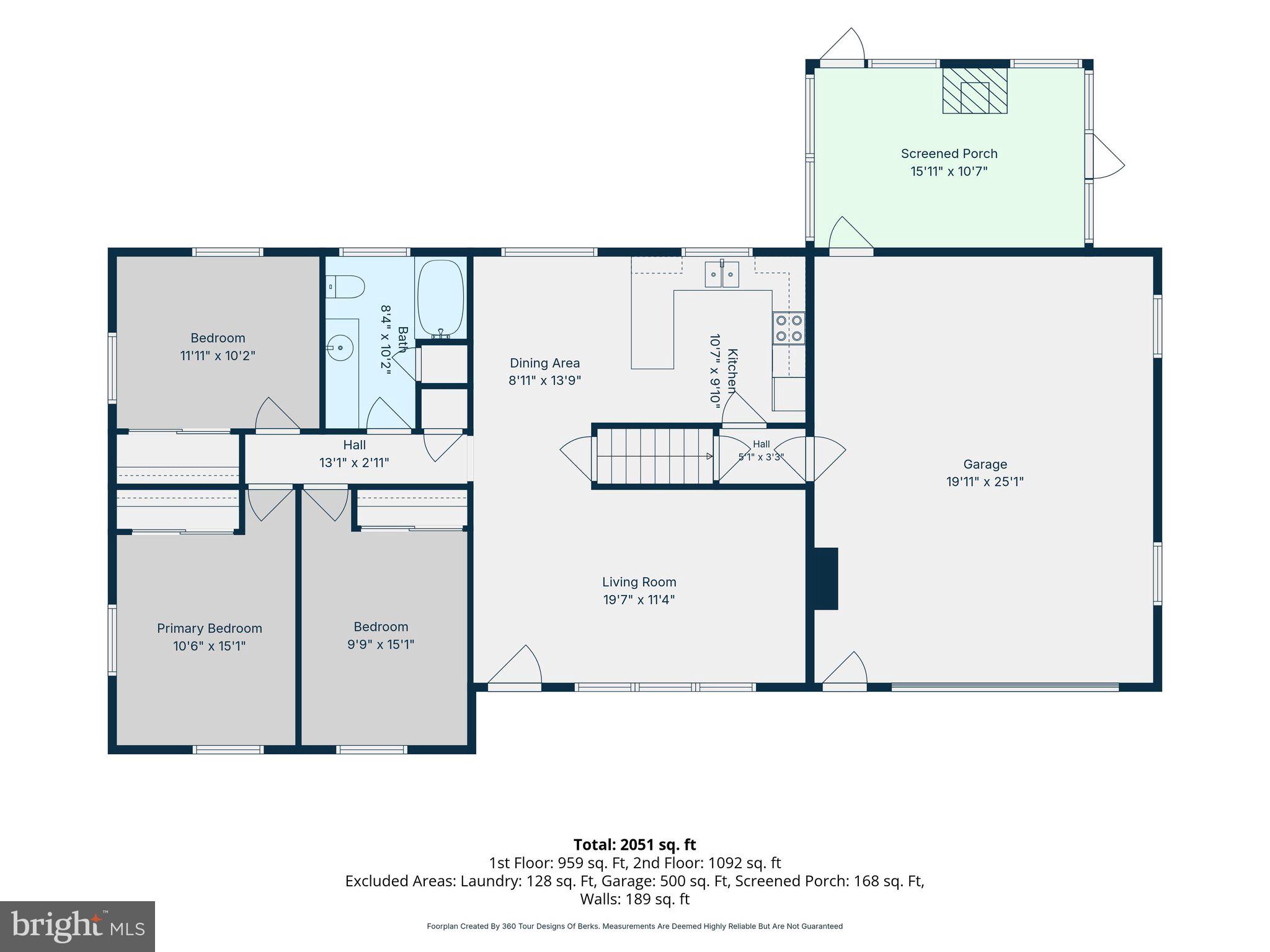 AVON AREA - Residential