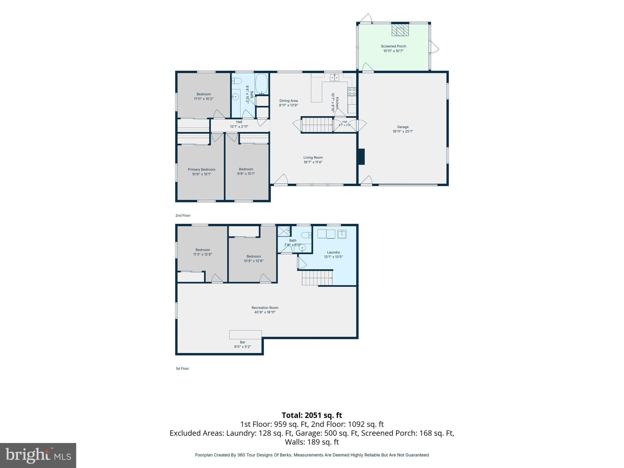 AVON AREA - Residential