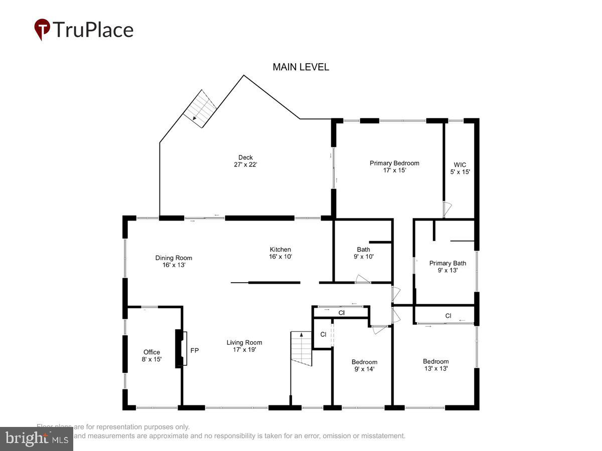 BANNOCKBURN - Residential