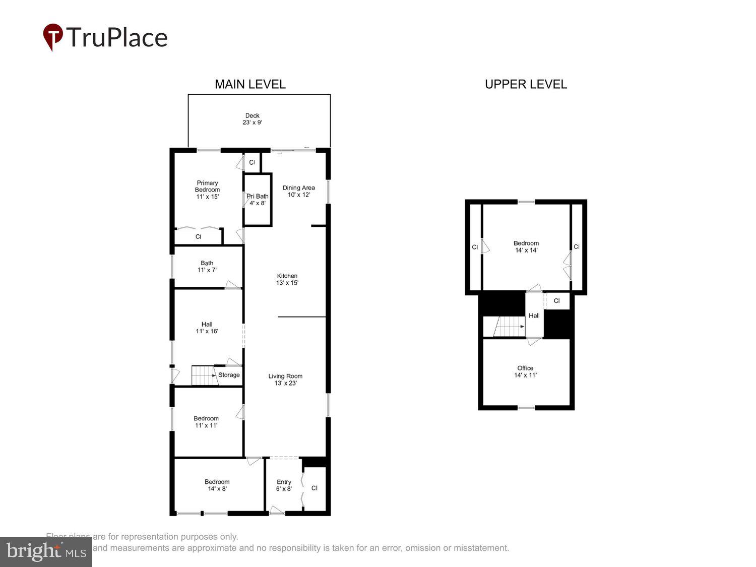 MT PLEASANT BEACH - Residential