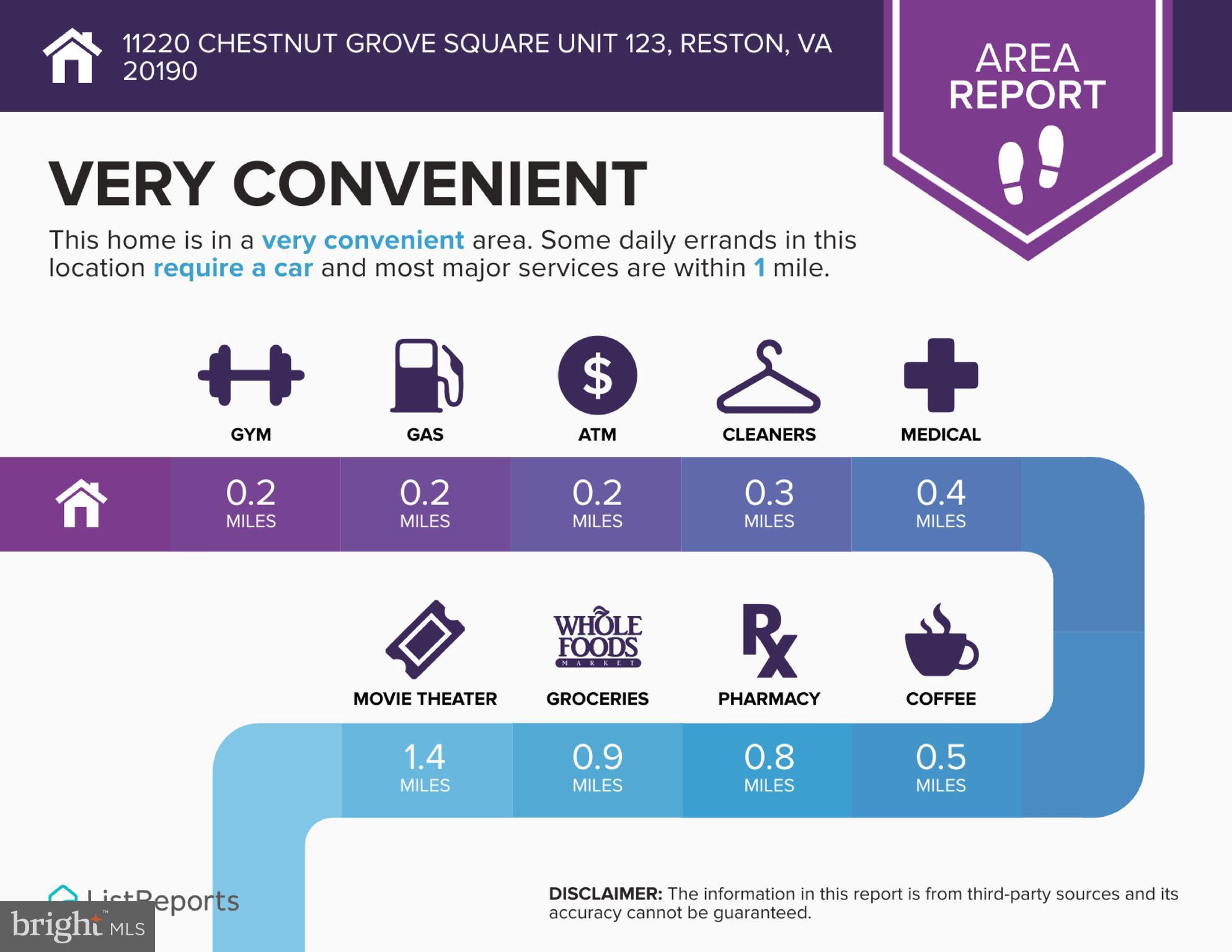 CHESTNUT GROVE - Residential