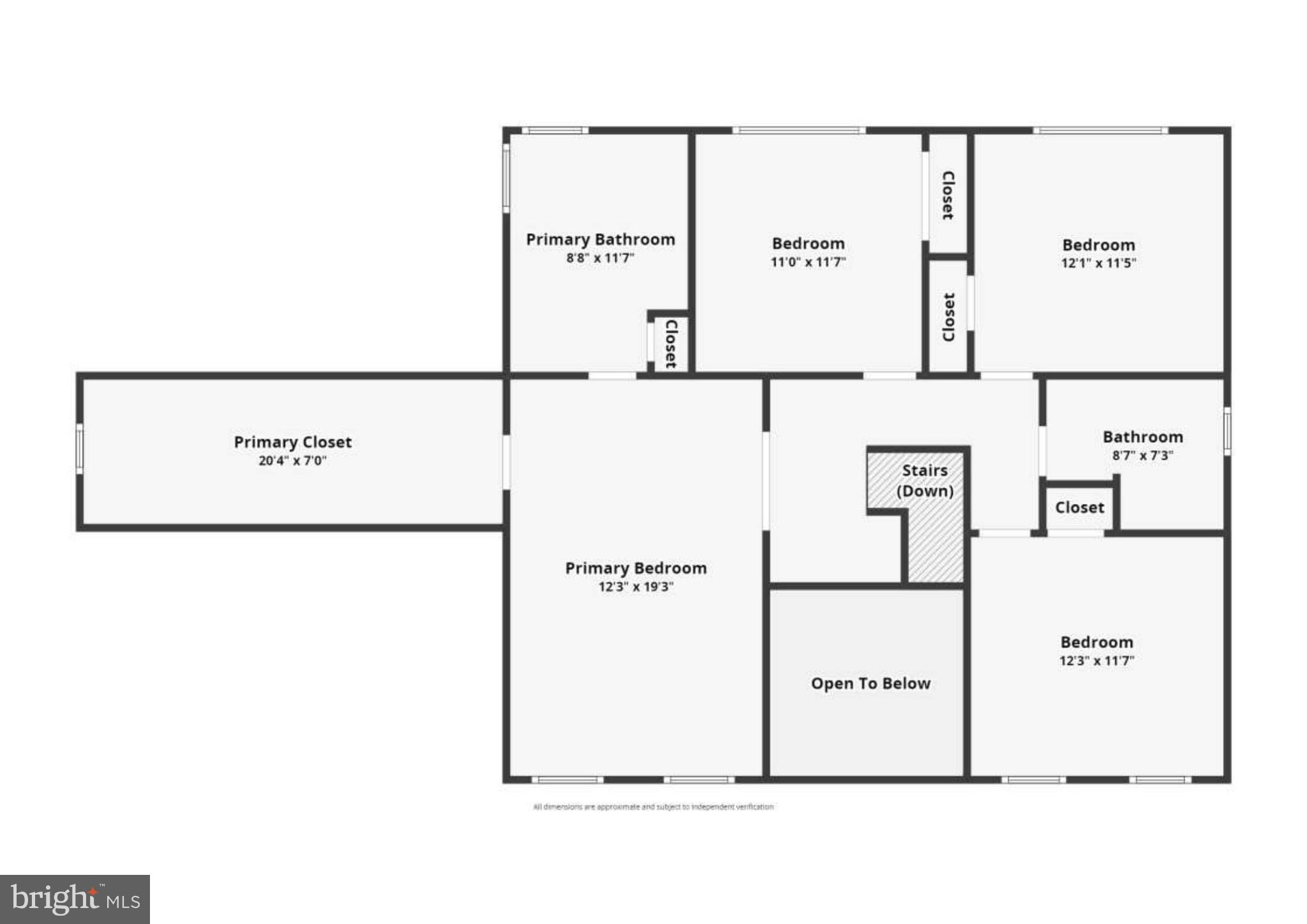 Z-NOT IN DEVELOPMENT - Residential