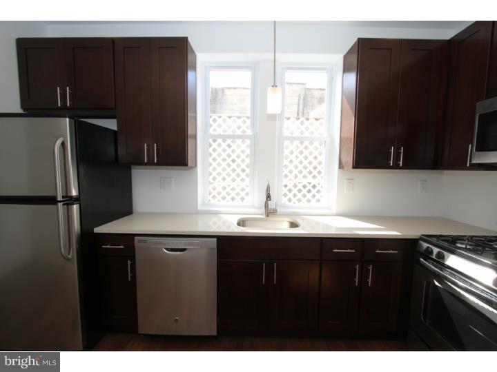 KENSINGTON - Residential