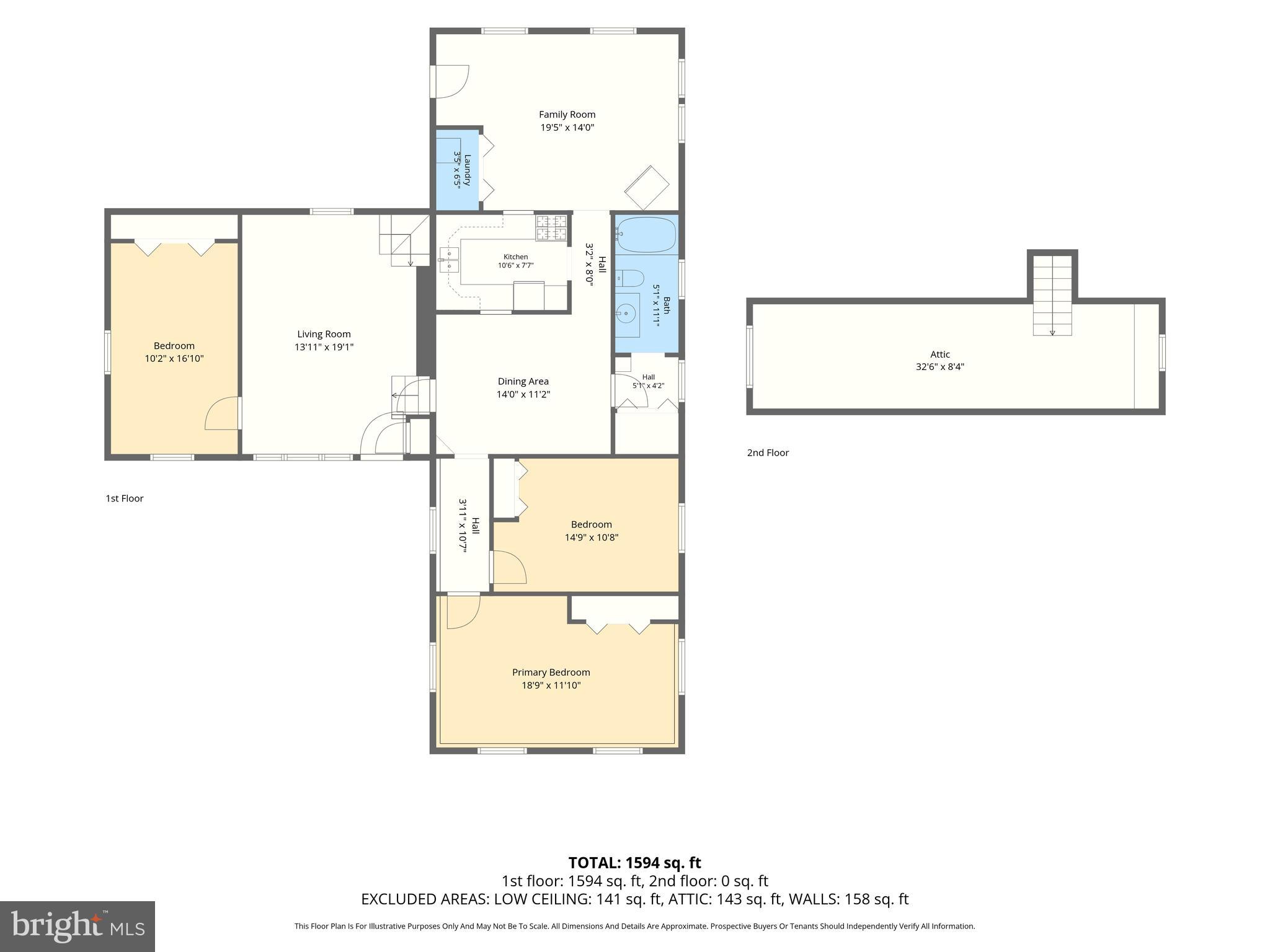 ESSEX - Residential