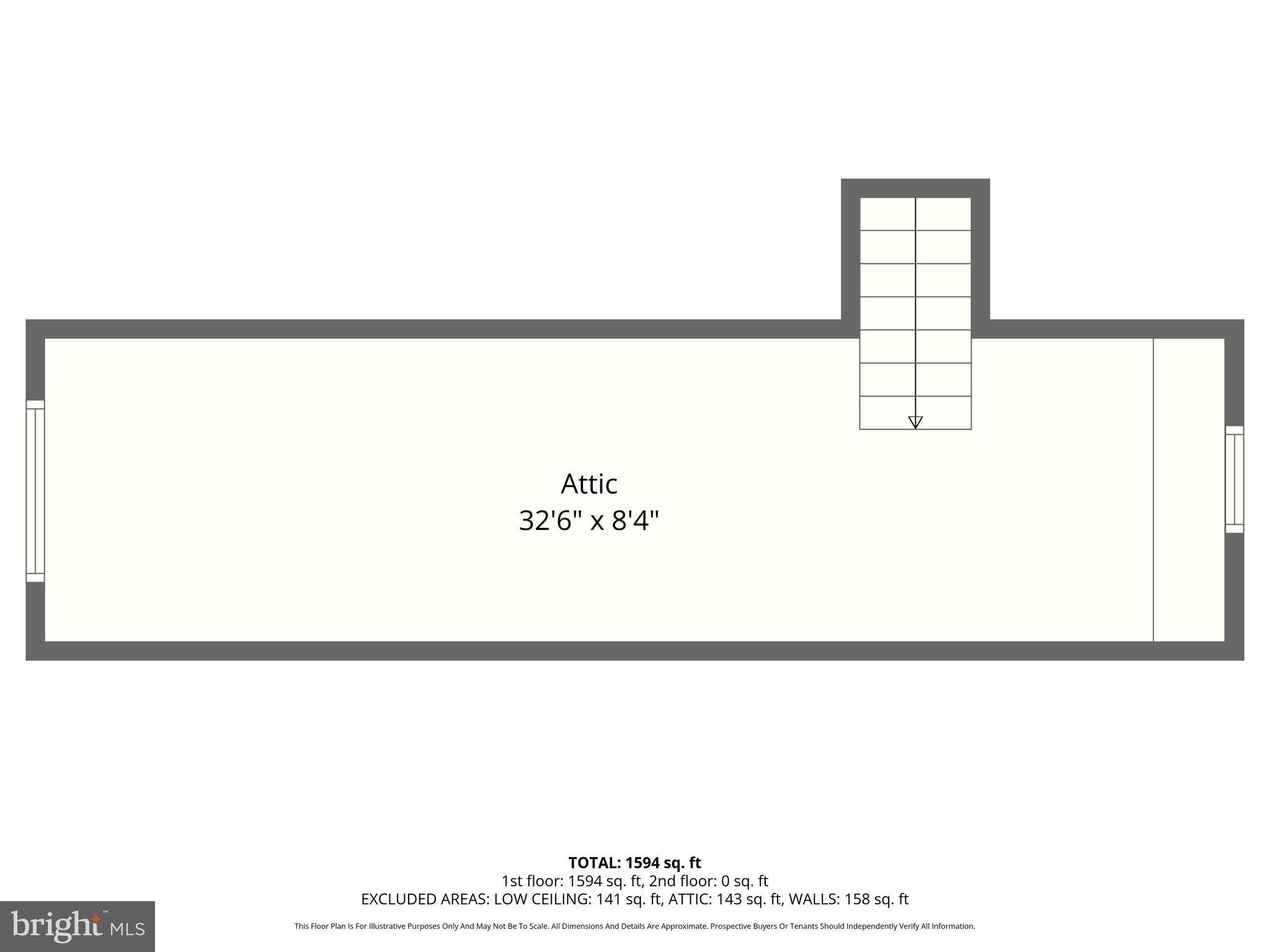 ESSEX - Residential