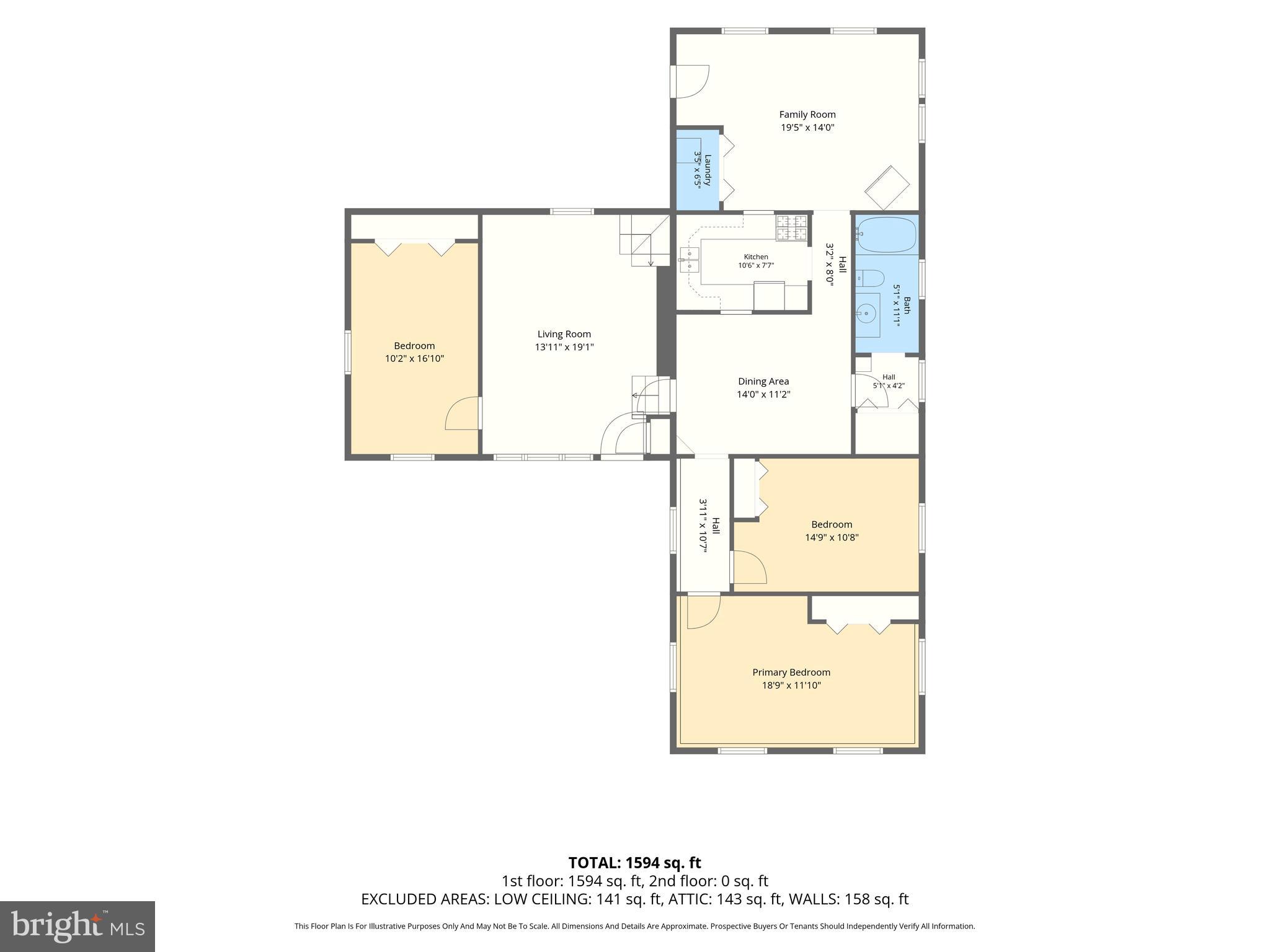 ESSEX - Residential