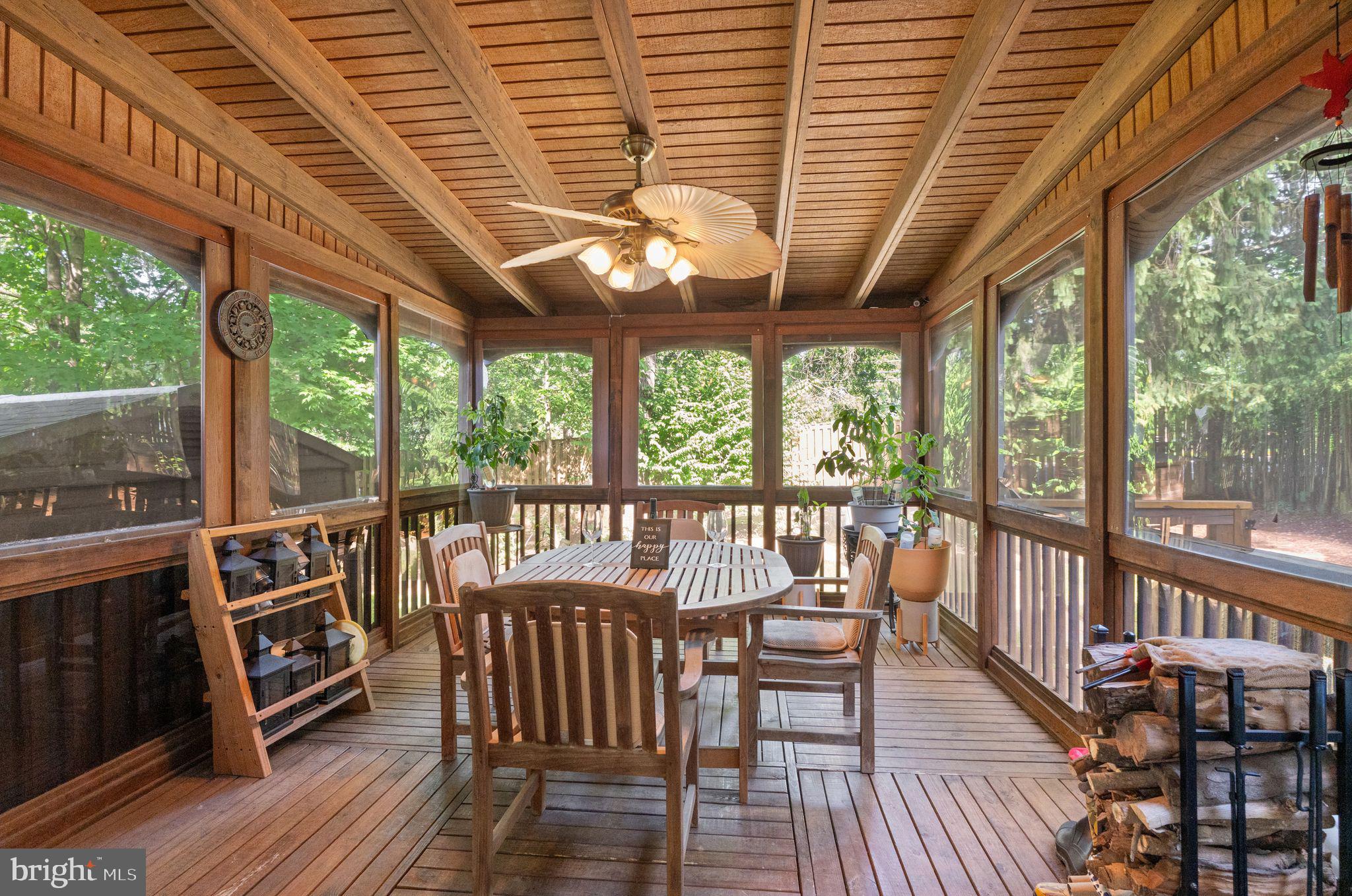 RICHLAND FOREST - Residential