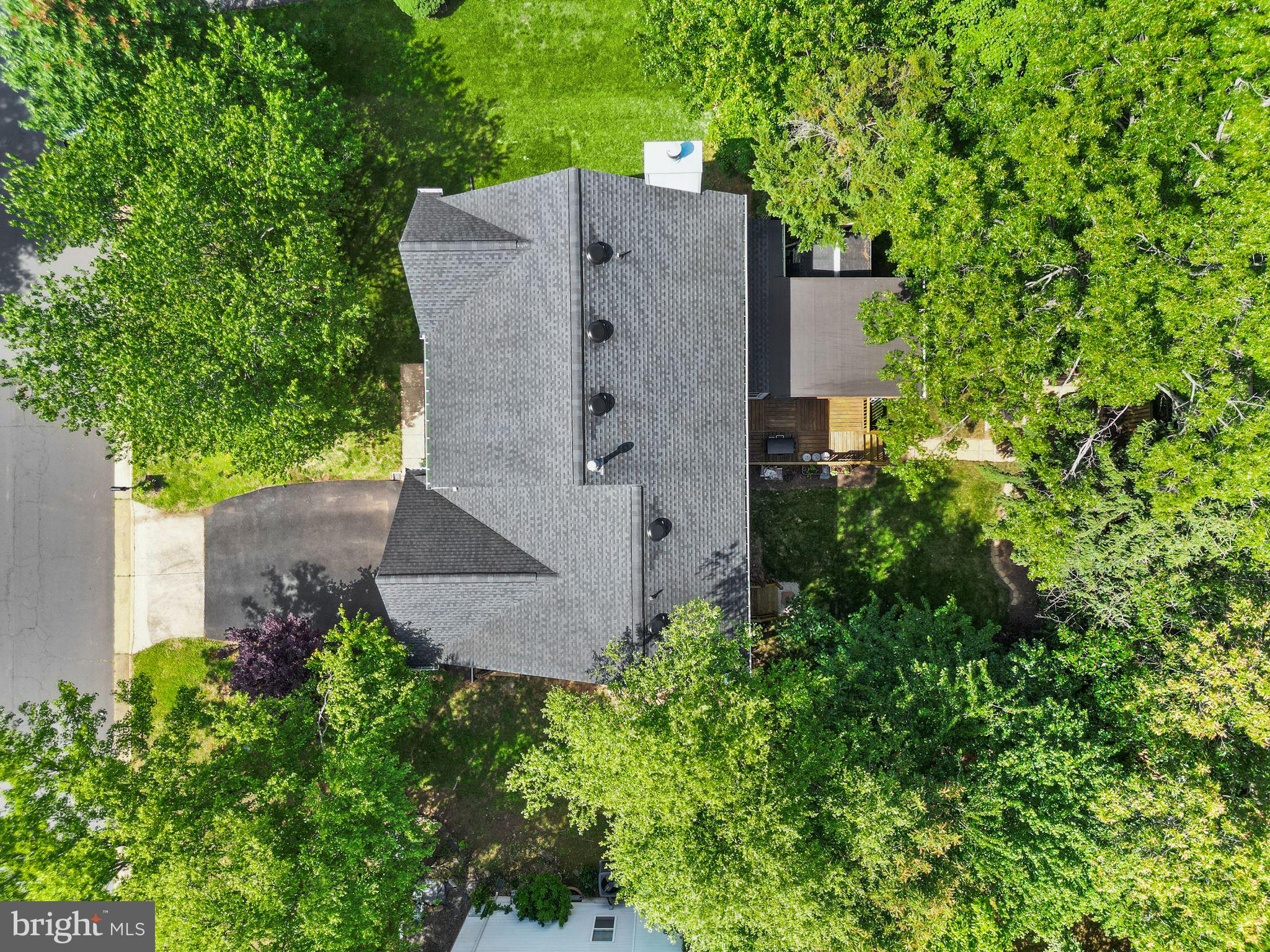 RICHLAND FOREST - Residential